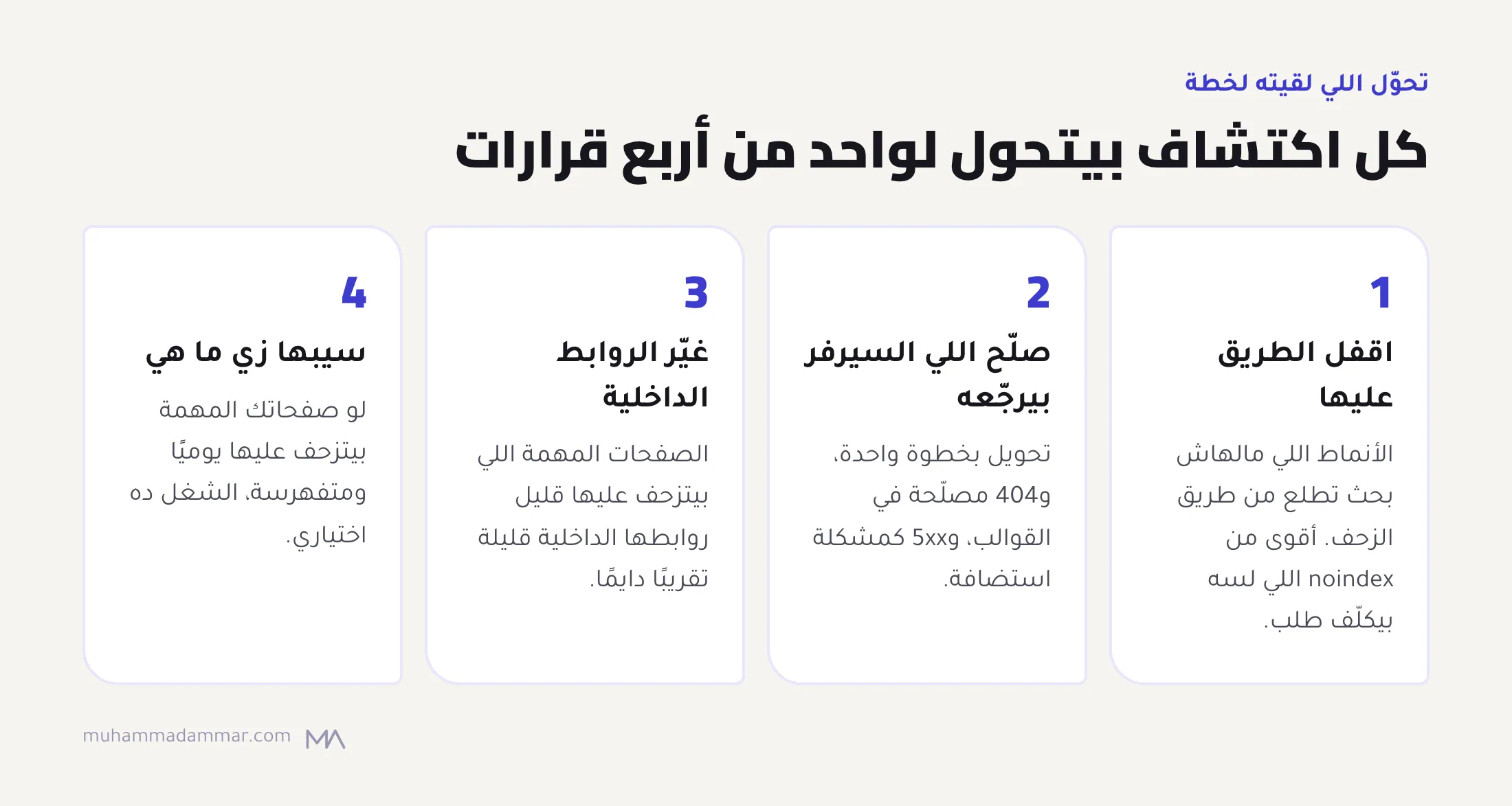 أربع قرارات من نتايج اللوجز: اقفل الطريق على الروابط اللي مالهاش لازمة، وصلّح اللي السيرفر بيرجّعه، وغيّر الروابط الداخلية للصفحات المهملة، أو سيبها لو الصفحات المهمة بيتزحف عليها يوميًا.