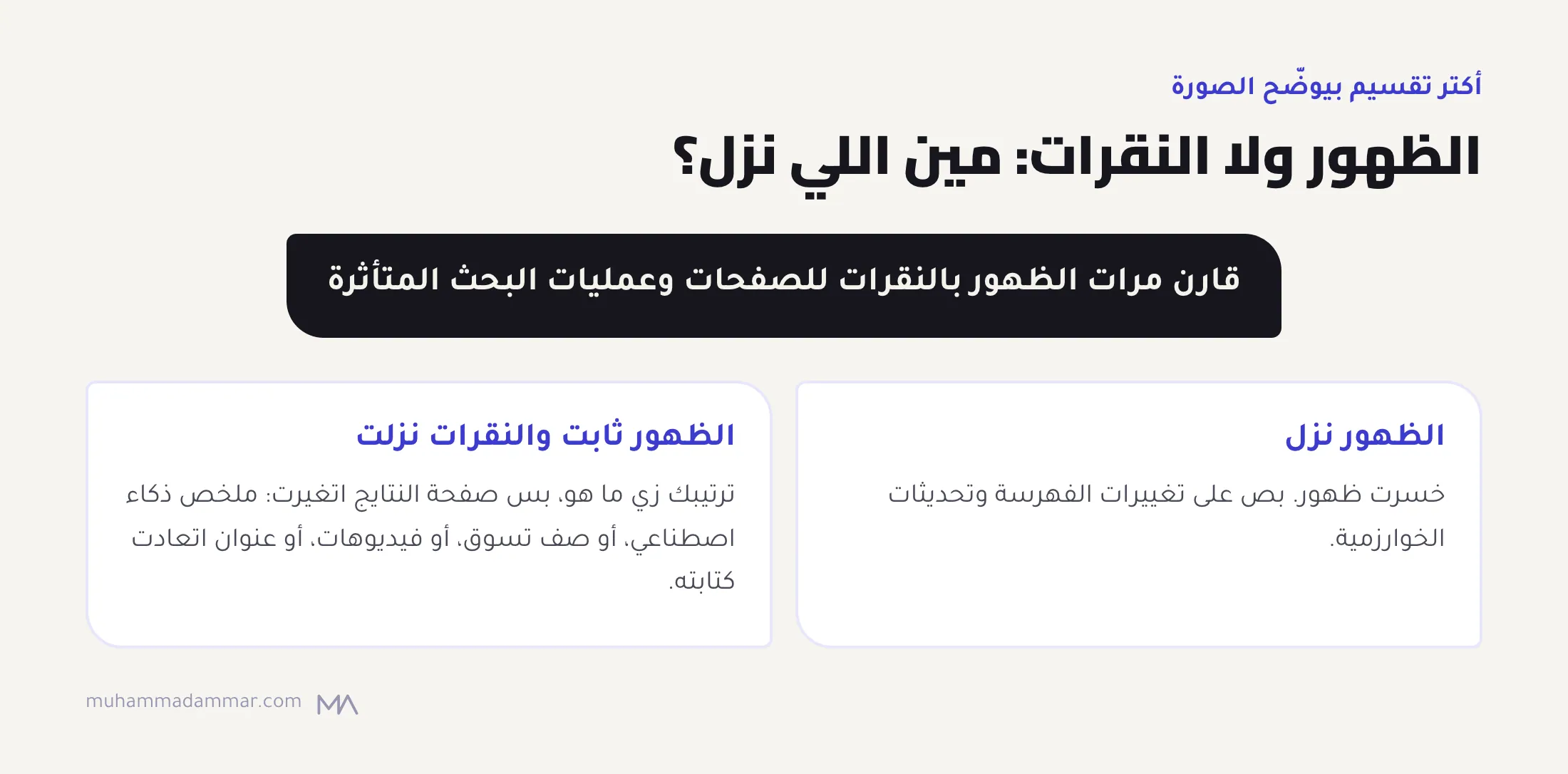 تقسيم: لو الظهور نزل يبقى خسرت ظهور والسبب غالبًا الفهرسة أو التحديثات، ولو الظهور ثابت والنقرات نزلت يبقى صفحة النتايج اتغيرت فوقك.