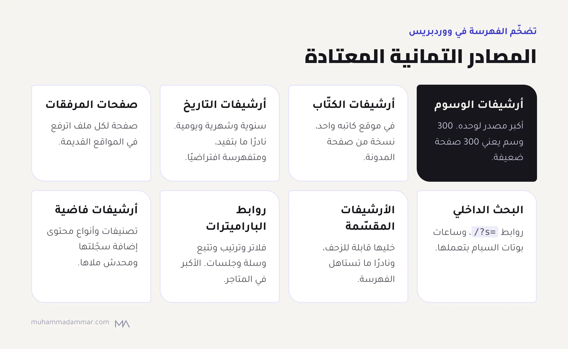 تمن مصادر لتضخّم الفهرسة في ووردبريس: أرشيفات الوسوم (الأكبر)، وأرشيفات الكتّاب، وأرشيفات التاريخ، وصفحات المرفقات، والبحث الداخلي، والأرشيفات المقسّمة، وروابط الباراميترات، والأرشيفات الفاضية.