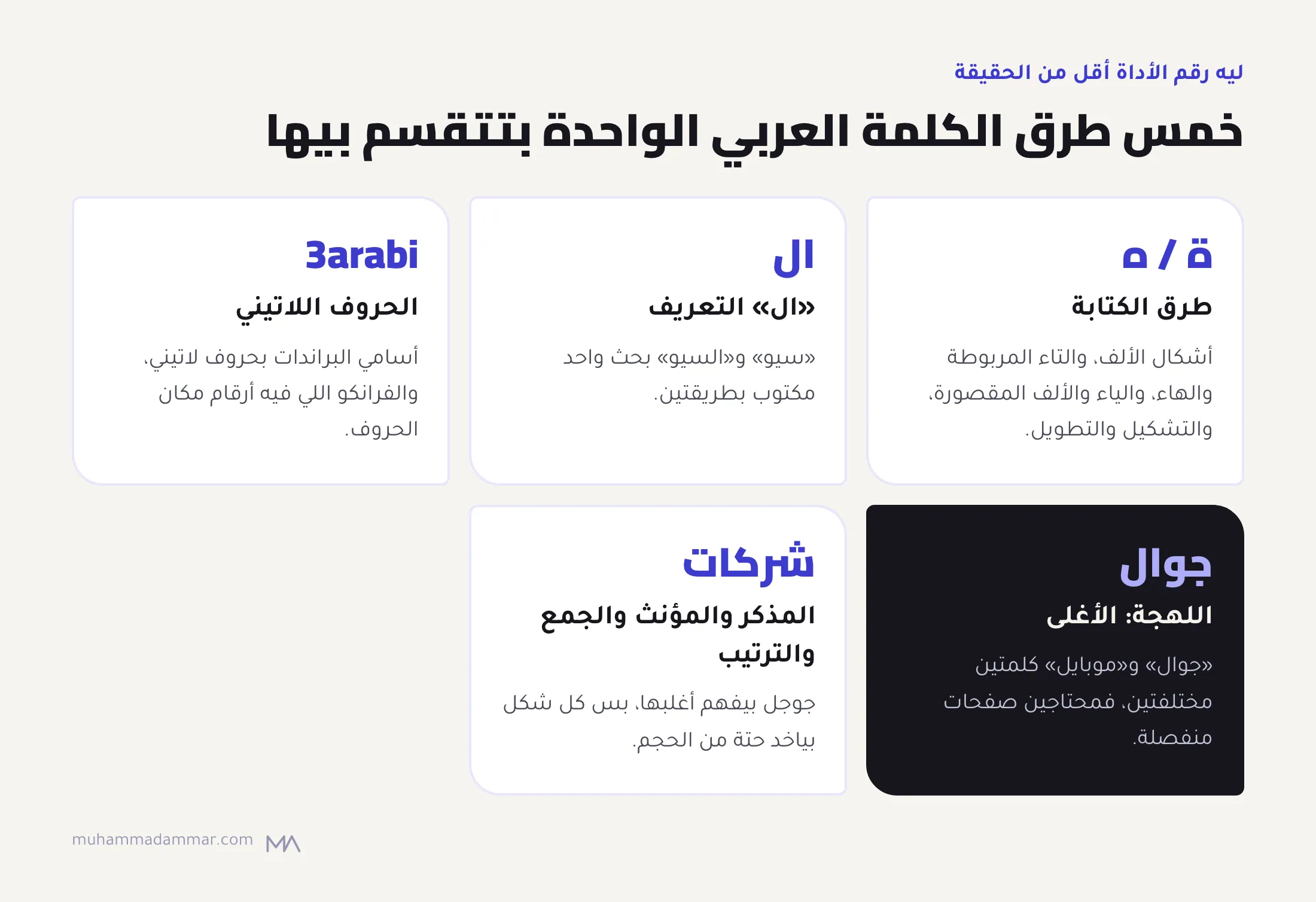 خمس كروت: طرق الكتابة، و«ال» التعريف، والحروف اللاتيني والفرانكو، واللهجة (الأغلى)، والمذكر والمؤنث والجمع والترتيب، وكل واحدة بتقسّم حجم البحث على صفوف كتير.