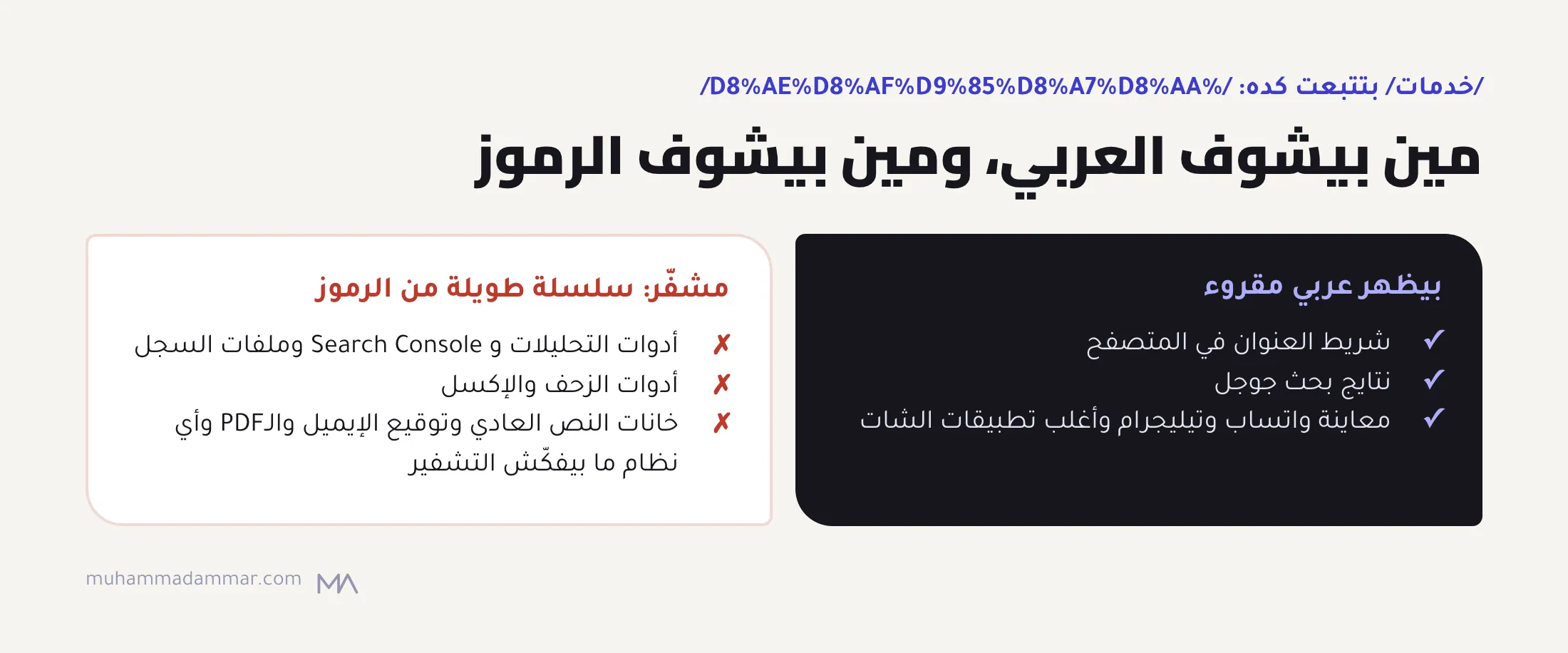 الرابط العربي بيظهر عربي مقروء في شريط العنوان ونتايج جوجل ومعاينة تطبيقات الشات، وبيظهر رموز مشفّرة طويلة في التحليلات و Search Console وملفات السجل وأدوات الزحف والإكسل.