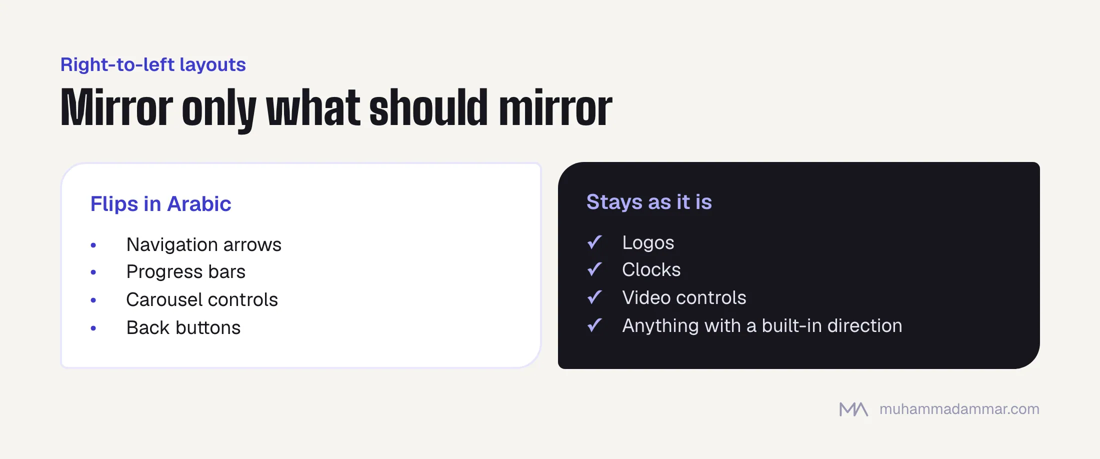 Two lists for right-to-left pages: navigation arrows, progress bars, carousel controls and back buttons flip; logos, clocks, video controls and anything with a built-in direction stay as they are.