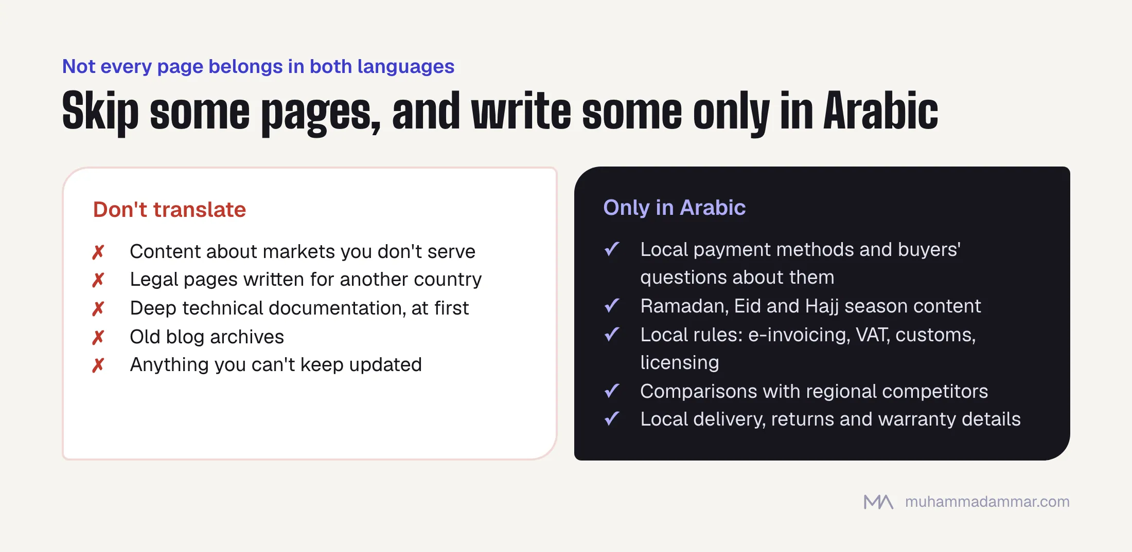 Pages not to translate (markets you don't serve, foreign legal pages, deep technical docs at first, old archives, anything you can't maintain) and pages that should exist only in Arabic (local payments, Ramadan and Eid content, local rules, regional comparisons, local delivery and returns).