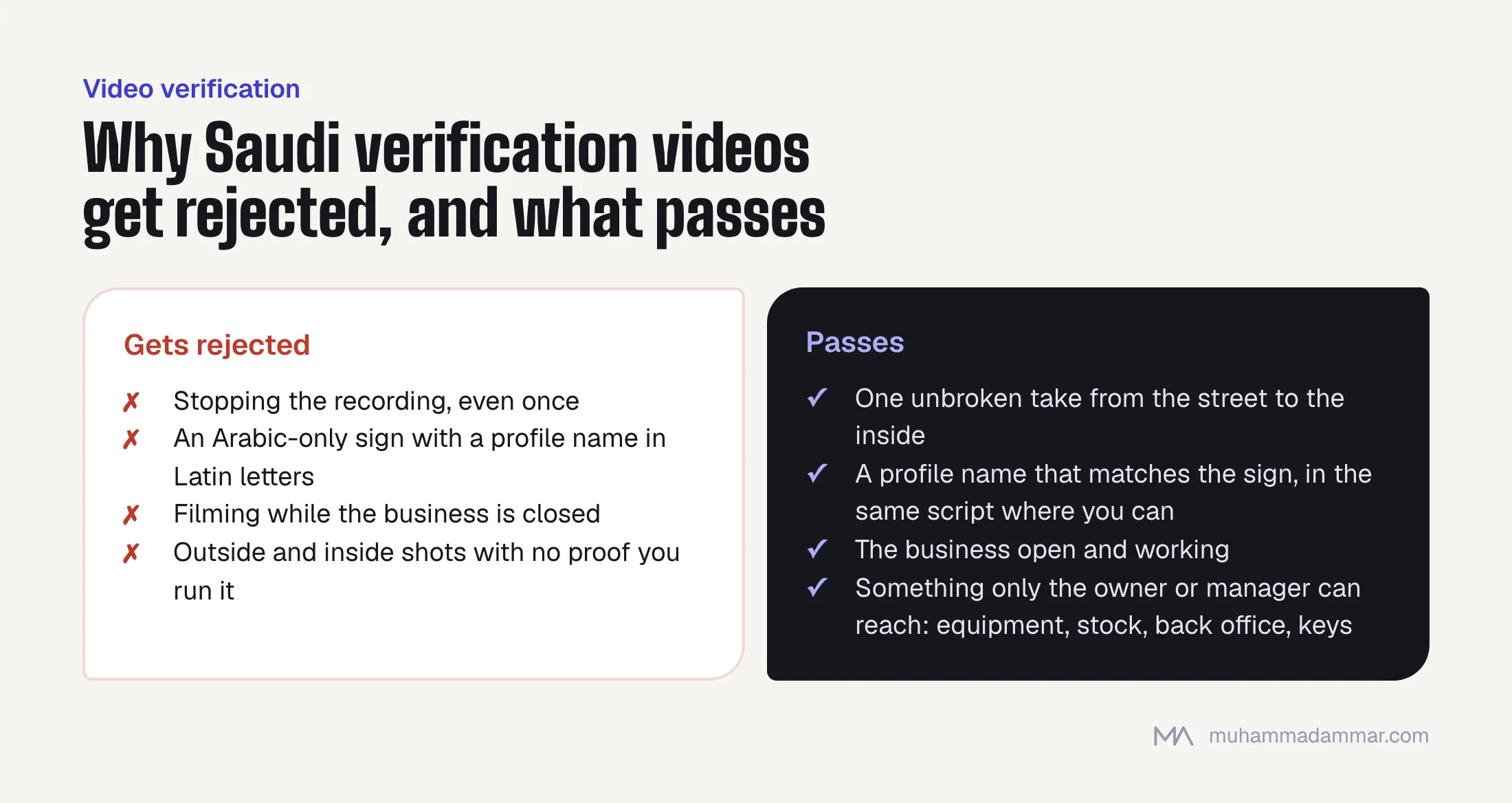 Two lists for Google Business Profile video verification in Saudi Arabia: cut recordings, mismatched sign and profile names, filming while closed and no proof of management get rejected; one unbroken take, a matching name, an open business and owner-only access pass.