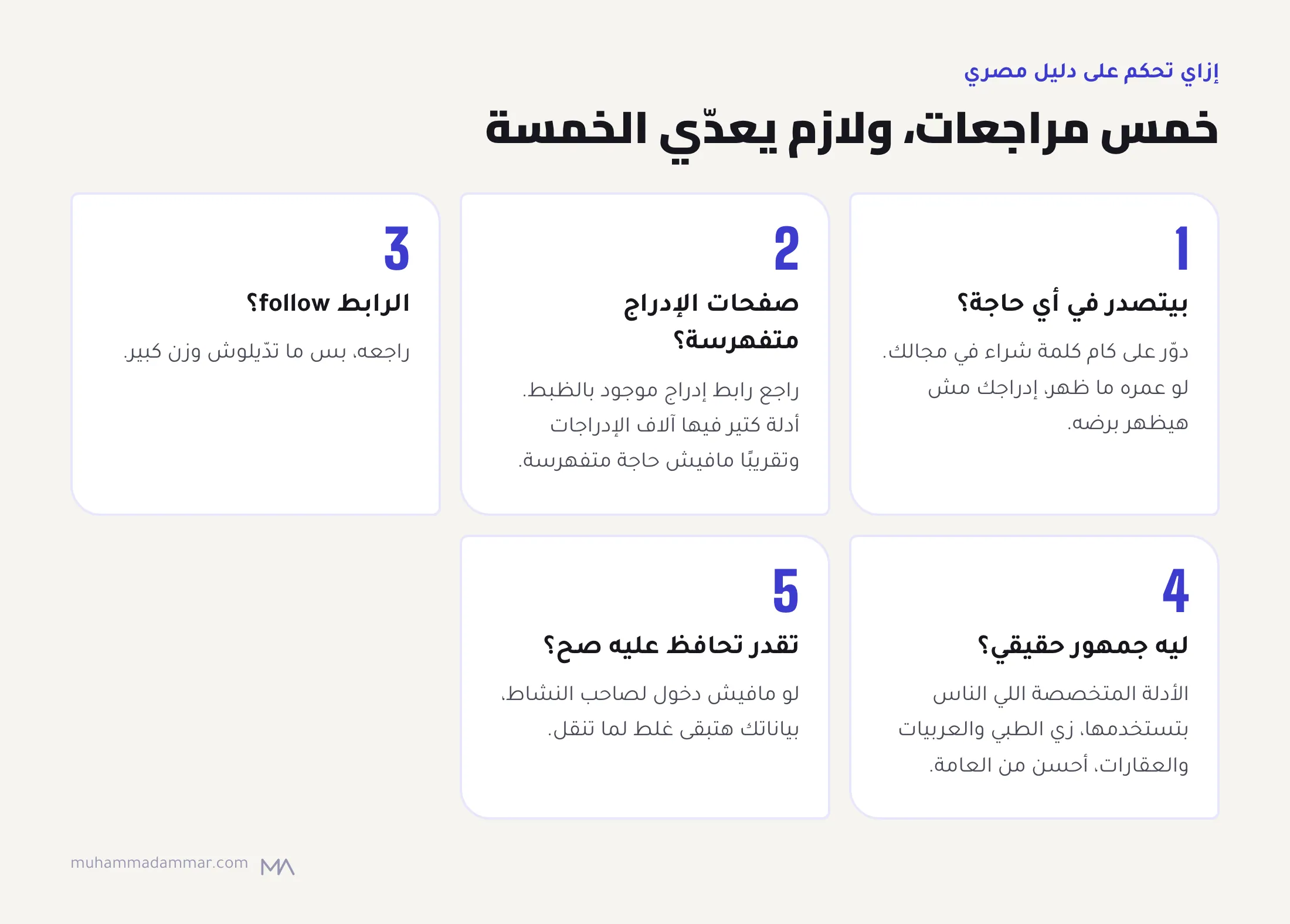 خمس مراجعات لدليل الشركات في مصر: بيتصدر في حاجة، وصفحات الإدراج متفهرسة، والرابط follow (وزنه قليل)، وليه جمهور حقيقي، وتقدر تحافظ على الإدراج صح.