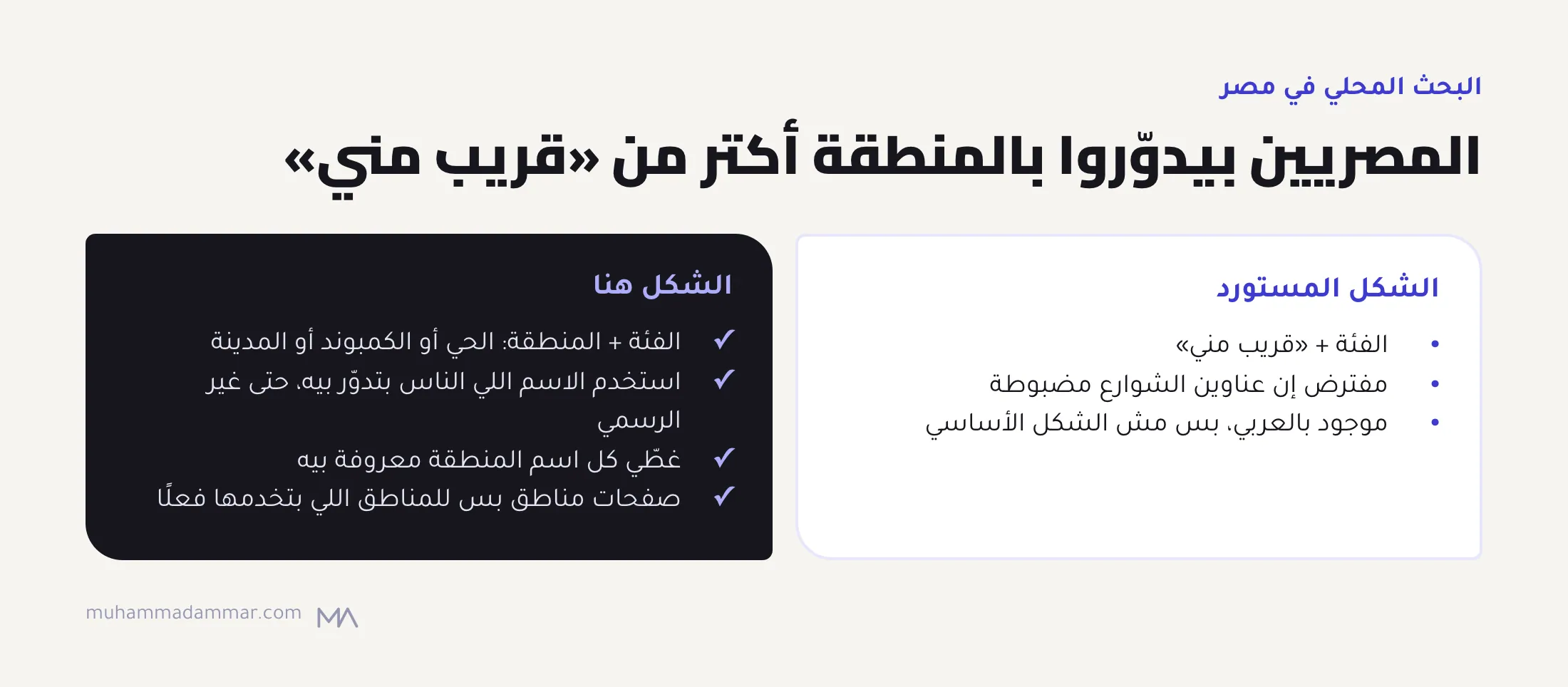 البحث المحلي في مصر غالبًا بيجمع الفئة مع اسم المنطقة مش «قريب مني»، فالمحتوى لازم يستخدم أسماء المناطق اللي الناس بتقولها، ويغطي المناطق اللي ليها كذا اسم، وما يعملش صفحات غير للمناطق اللي بتخدمها.
