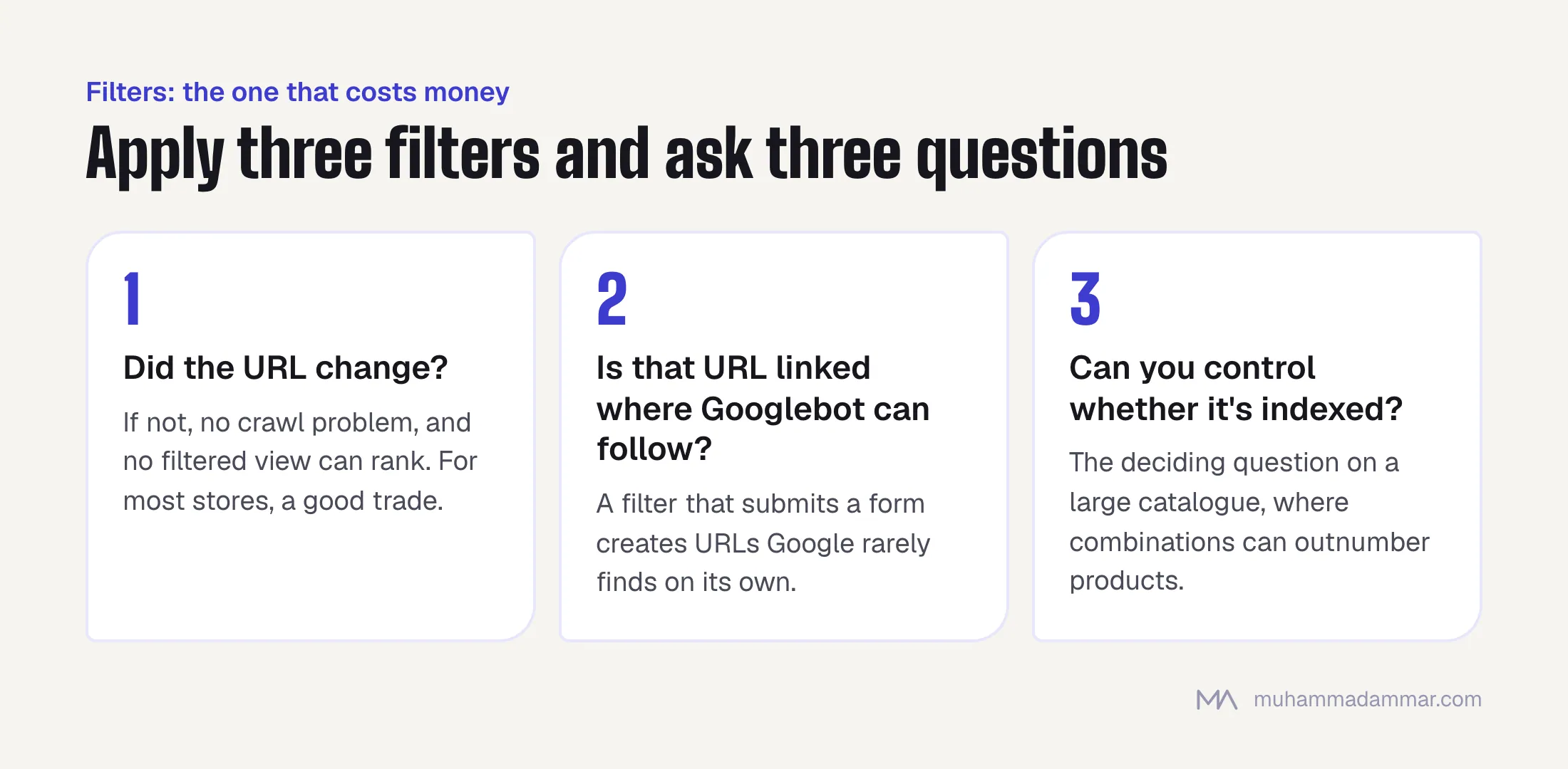 Three-question filter test for an e-commerce platform: does applying filters change the URL, is that URL linked where Googlebot can follow it, and can you control whether filtered URLs are indexed.