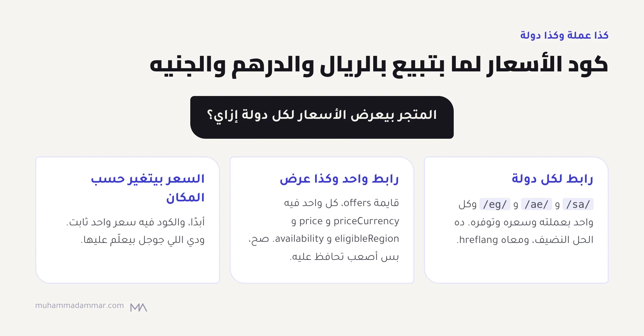 شجرة قرار لكود سعر المنتج بكذا عملة: روابط منفصلة لكل دولة بسعرها، أو رابط واحد بقايمة عروض لكل منطقة، لكن أبدًا تغيير السعر في المتصفح والكود فيه سعر واحد.