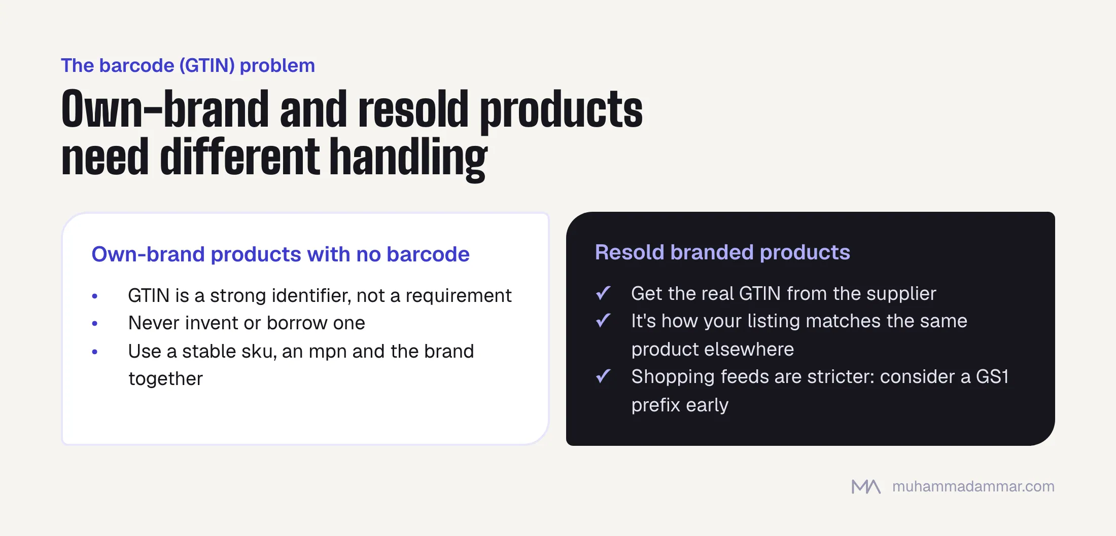 Own-brand products without a manufacturer barcode can use sku, mpn and brand and must never invent a GTIN; resold branded products should carry the supplier's real GTIN, and shopping feeds have stricter rules.