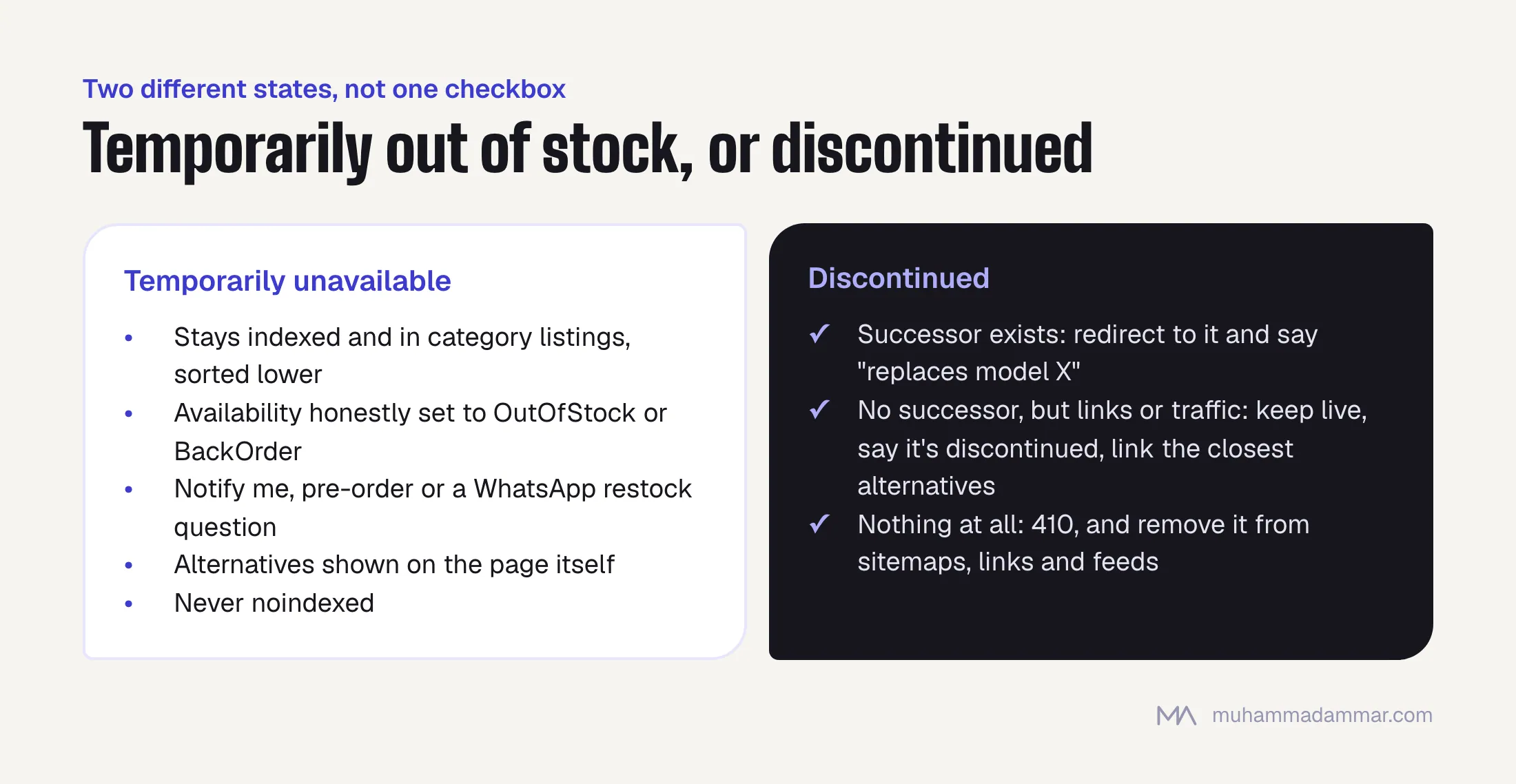 Temporarily unavailable products stay indexed with honest availability, restock options and alternatives; discontinued products redirect to a successor, stay live as discontinued when they have links or traffic, or return 410.