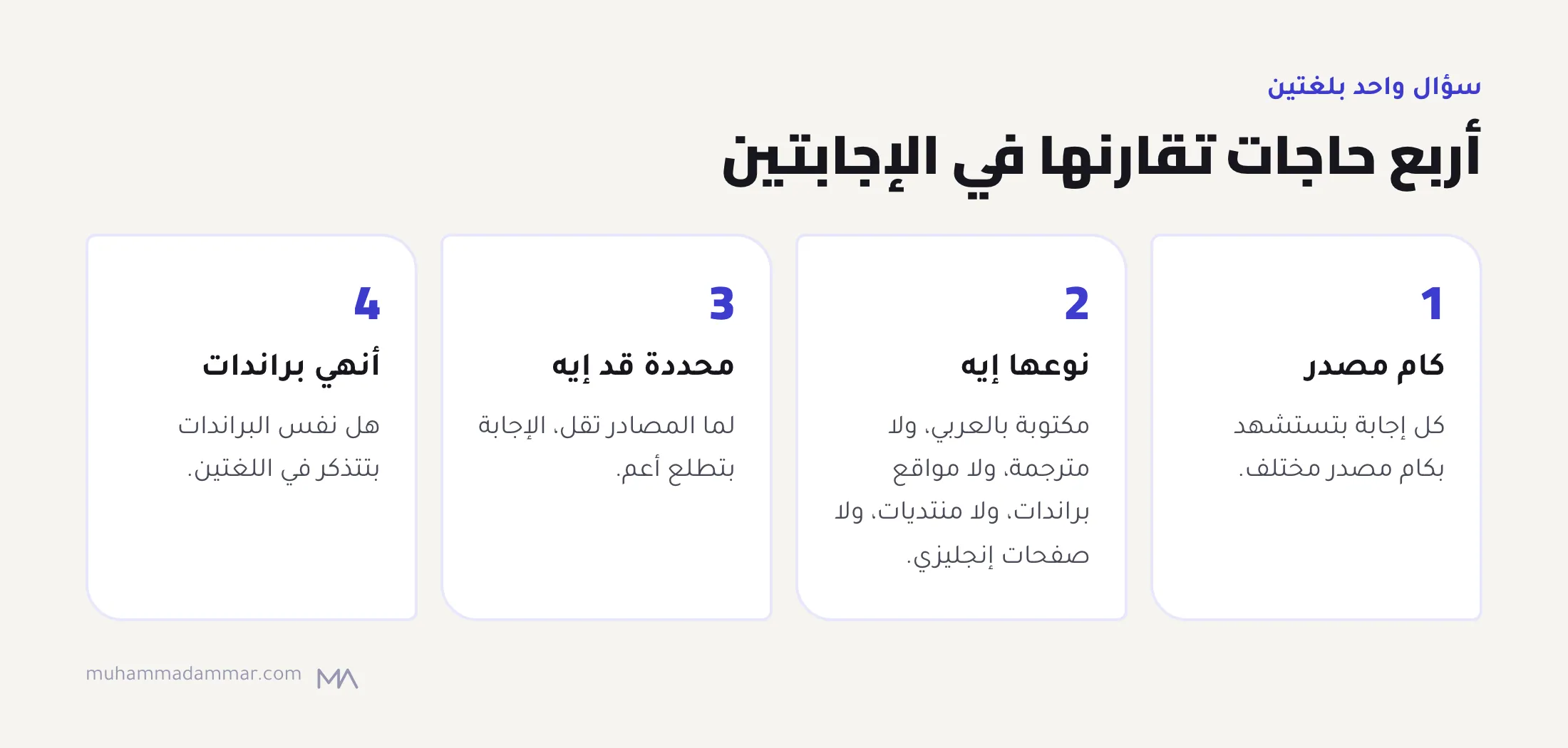 أربع حاجات تقارنها بين إجابة إنجليزي وإجابة عربي من أداة ذكاء اصطناعي على نفس سؤال الشراء: عدد المصادر، ونوعها، ودرجة التحديد، والبراندات اللي اتذكرت.