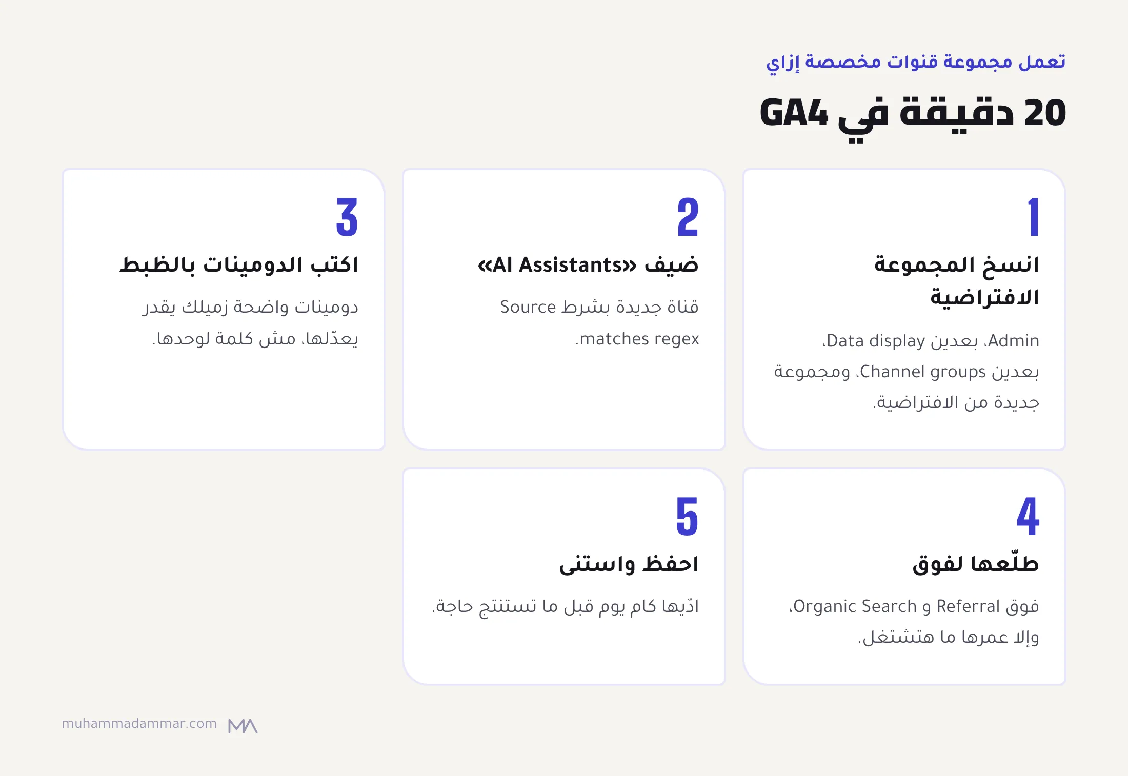 خمس خطوات تعمل قناة AI Assistants في GA4: انسخ مجموعة القنوات الافتراضية، وضيف قناة بشرط Source matches regex، واكتب دومينات الأدوات بالظبط، وطلّعها فوق Referral و Organic Search، واحفظ واستنى كام يوم.