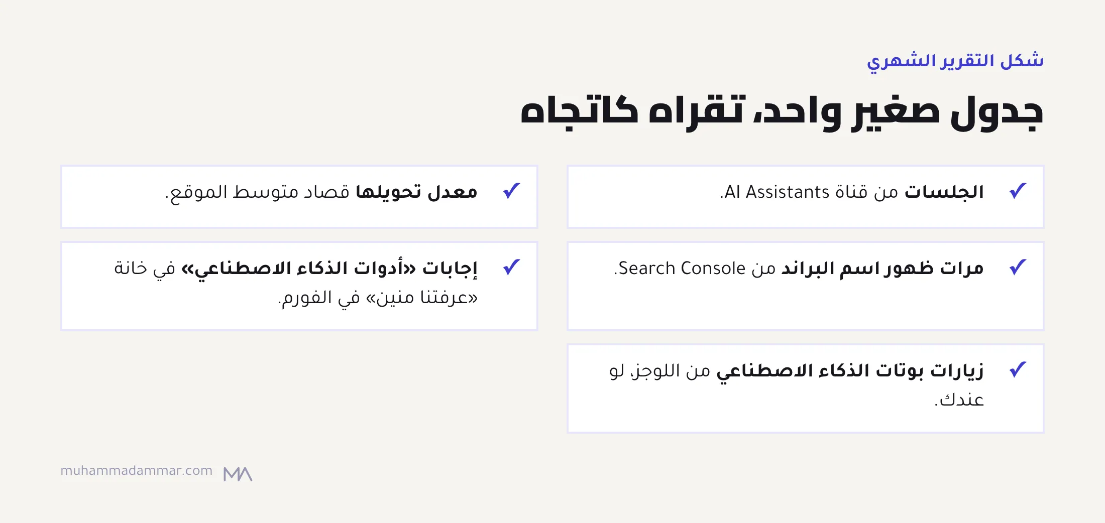 تقرير شهري من خمس صفوف لزيارات الذكاء الاصطناعي: جلسات AI Assistants، ومعدل تحويلها قصاد متوسط الموقع، ومرات ظهور اسم البراند، وإجابات الفورم، وزيارات البوتات من اللوجز.