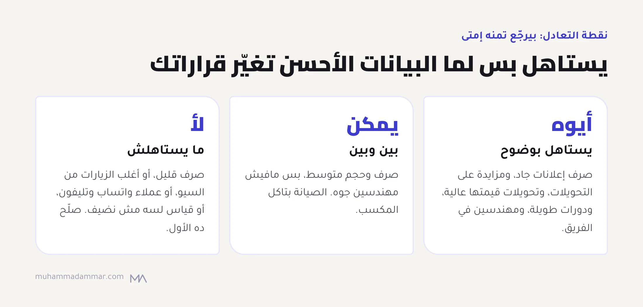 نقطة التعادل للتتبع من السيرفر: يستاهل بوضوح مع صرف جاد ومزايدة على التحويلات، وبين وبين من غير مهندسين، وما يستاهلش للصرف القليل أو النشاط اللي معتمد على السيو أو الواتساب أو القياس المش نضيف.