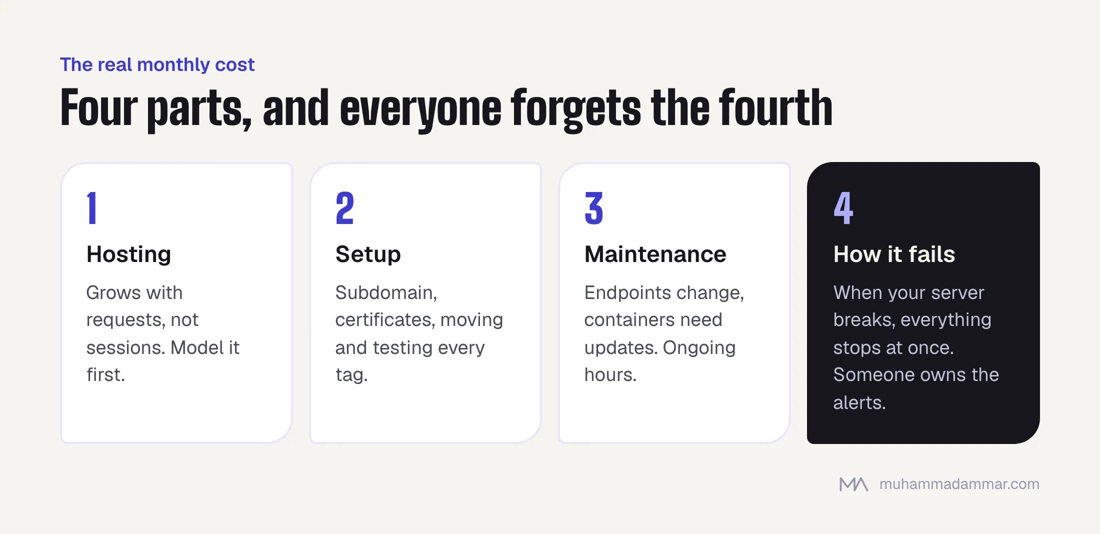 Four cost parts of server-side tagging: hosting that grows with requests, setup, ongoing maintenance, and the failure mode where everything stops at once and someone must own monitoring.