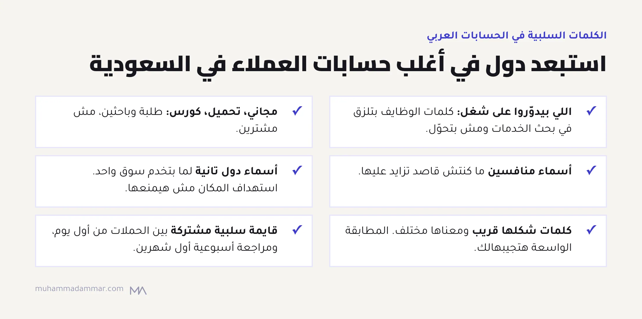 قايمة مجموعات الكلمات السلبية لحسابات العملاء في السعودية: الباحثين عن شغل، وبحث المجاني والكورسات، وأسماء المنافسين، وأسماء الدول التانية، والكتابات المتشابهة، وقايمة مشتركة بتتراجع كل أسبوع.