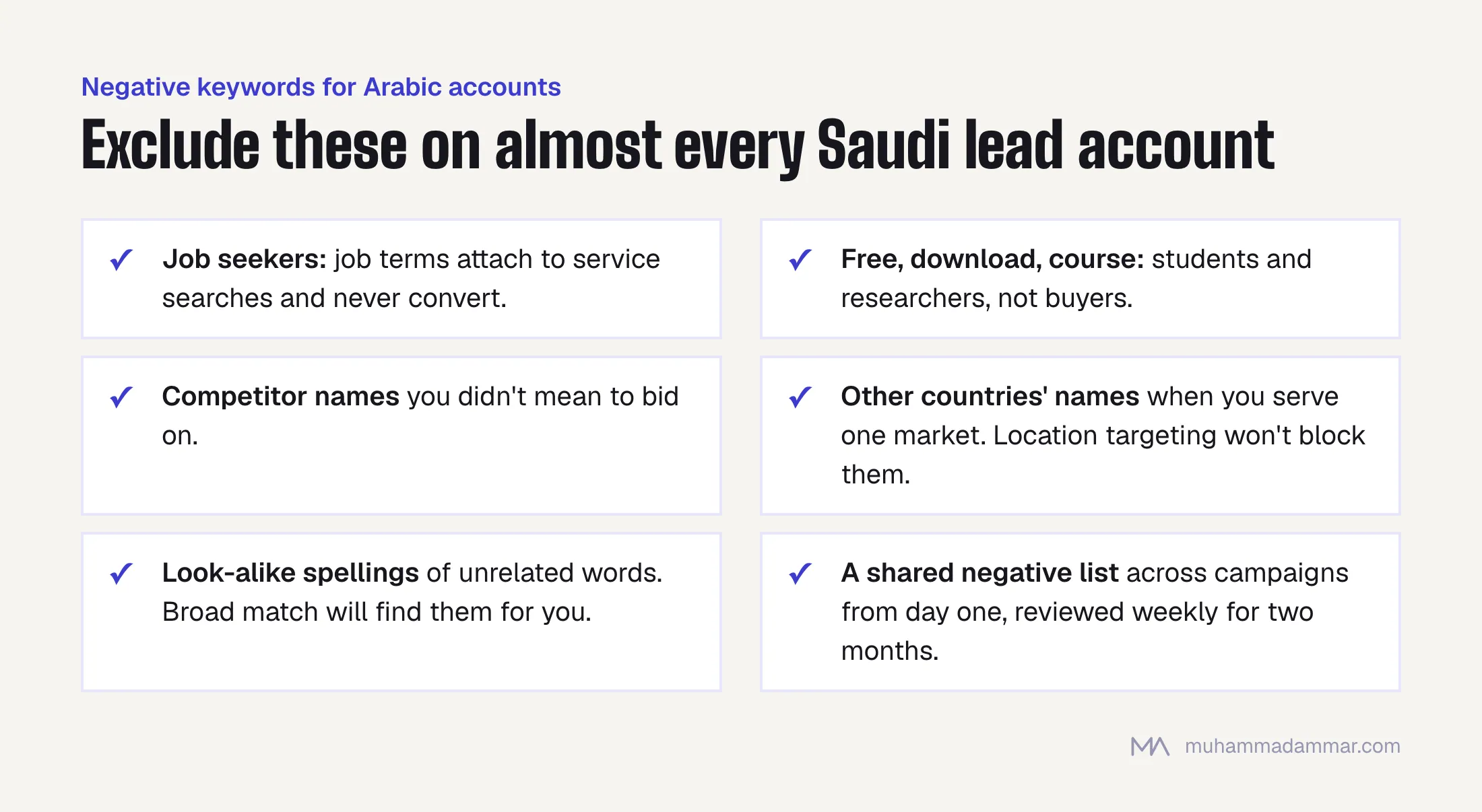 Checklist of negative keyword groups for Saudi lead-generation accounts: job seekers, free and course searches, unintended competitor names, other countries' names, look-alike spellings, and a shared list reviewed weekly.
