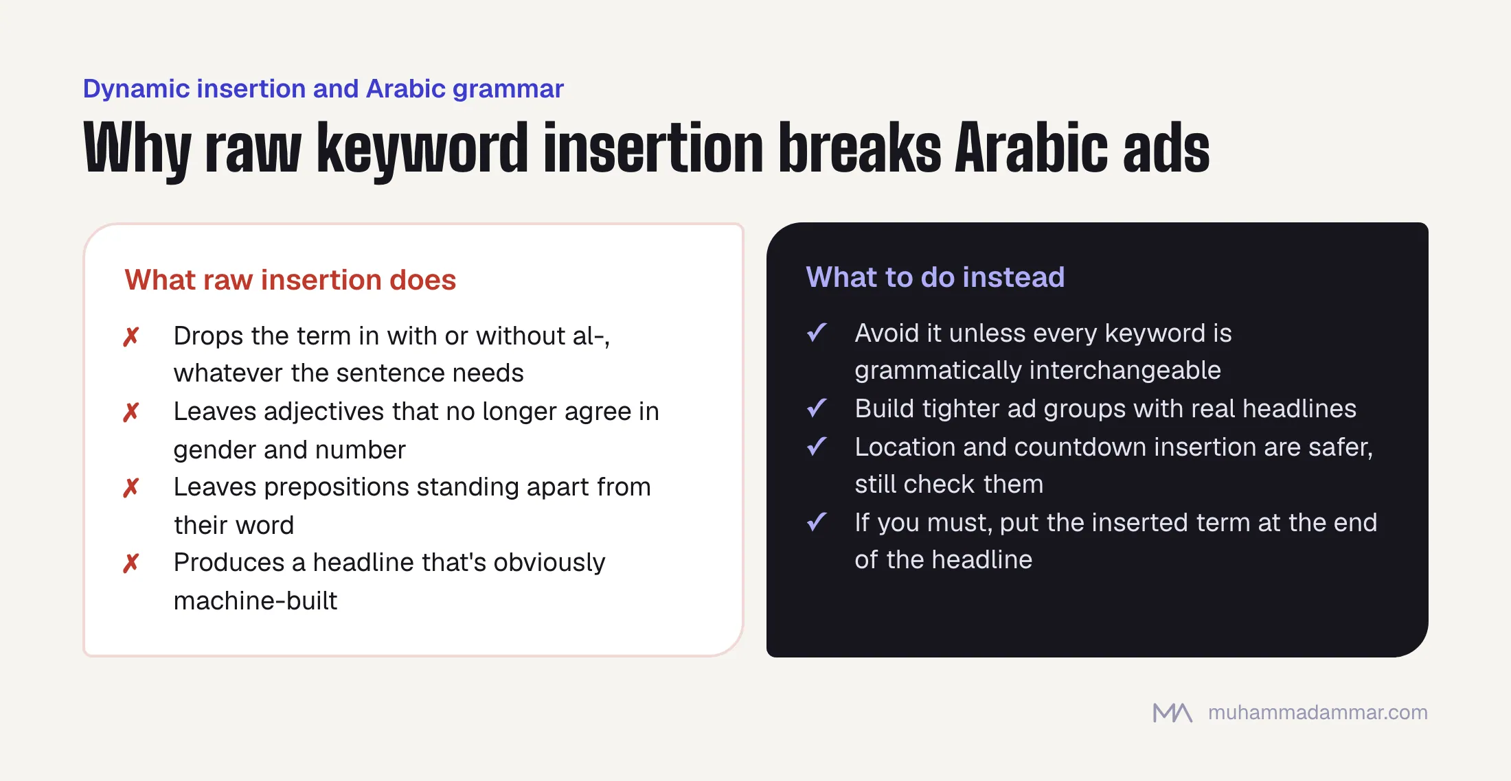 Raw keyword insertion in Arabic ignores the definite article, adjective agreement and attached prepositions, producing machine-built headlines; instead avoid it, write tighter ad groups, use safer location or countdown insertion, or insert at the end.