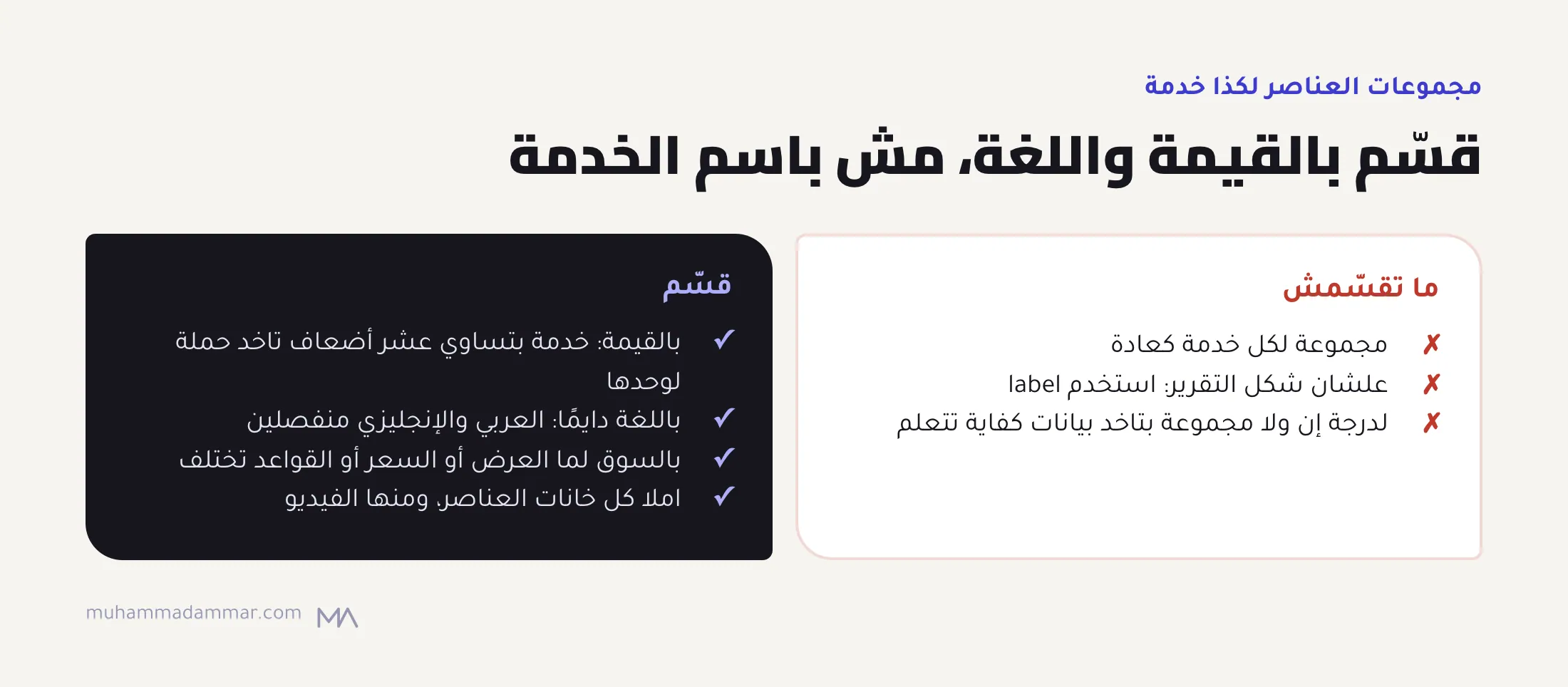 مجموعات العناصر في Performance Max تتقسم بقيمة العميل، وباللغة دايمًا، وبالسوق لما العروض تختلف، مع ملء كل الخانات، ومش مجموعة لكل خدمة كعادة أو علشان التقرير.