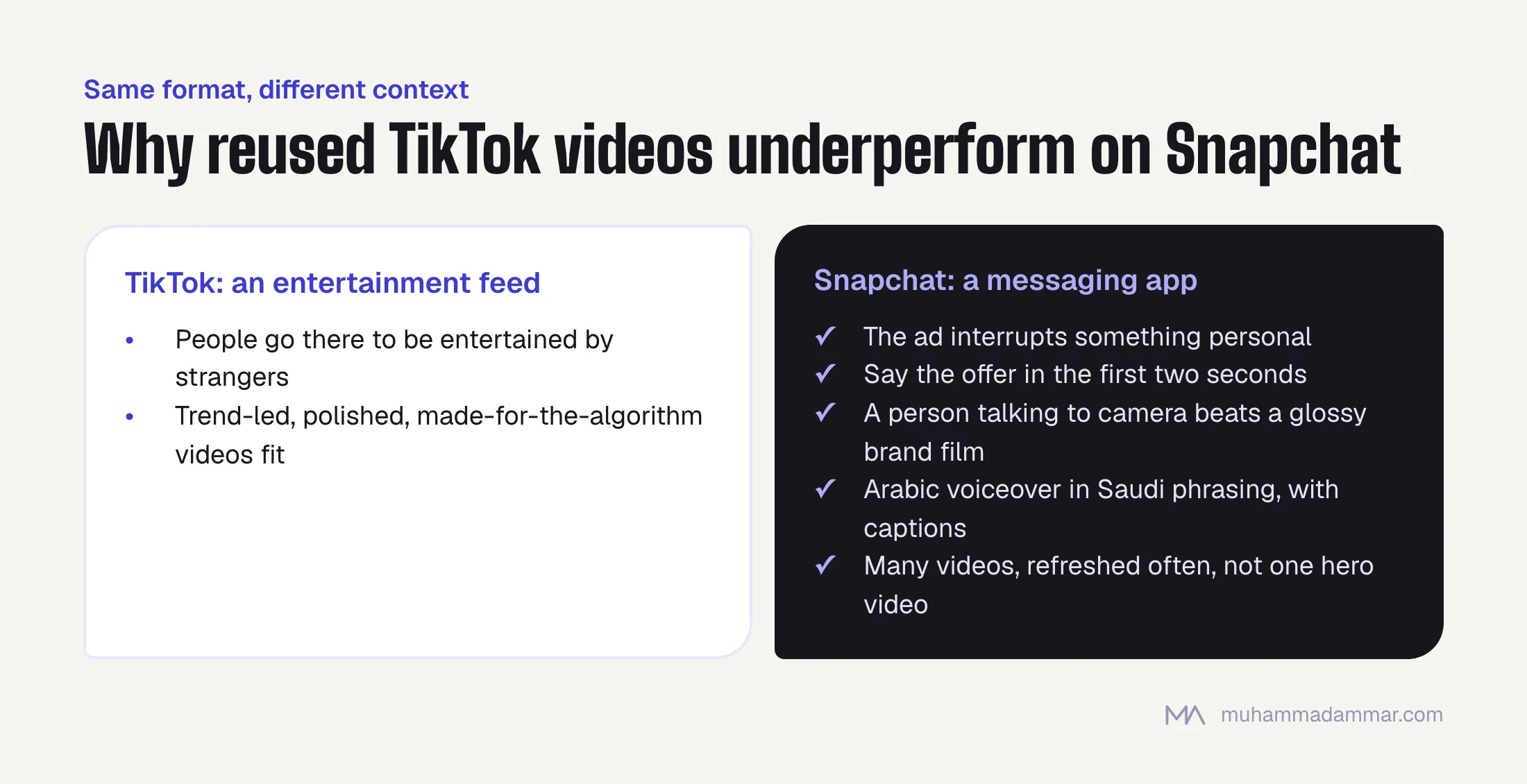 TikTok is an entertainment feed where polished trend videos fit; Snapchat is a messaging app where ads should be direct, personal, voiced in Saudi Arabic with captions, and refreshed often.