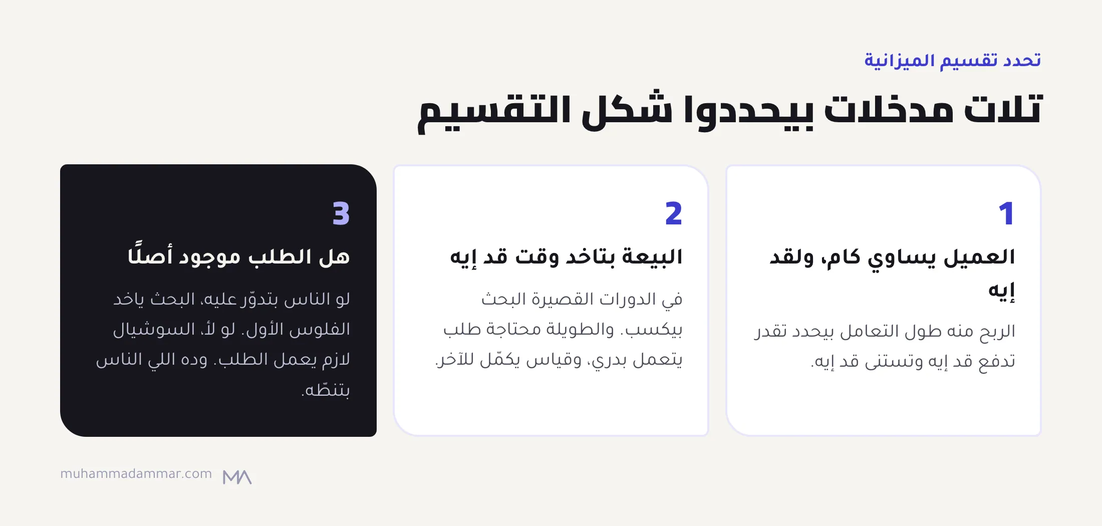 تلات مدخلات لتقسيم ميزانية التسويق: قيمة العميل على المدى الطويل، وطول دورة البيع، وهل فيه طلب بحث موجود، وده أكتر واحد بيتنسى.
