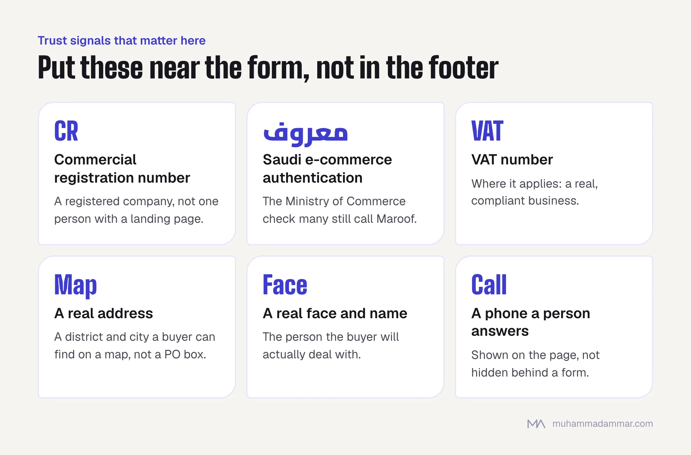 Six local trust signals for Arabic landing pages: commercial registration number, Saudi e-commerce authentication, VAT number, a real address, a real face and name, and a phone number someone answers.