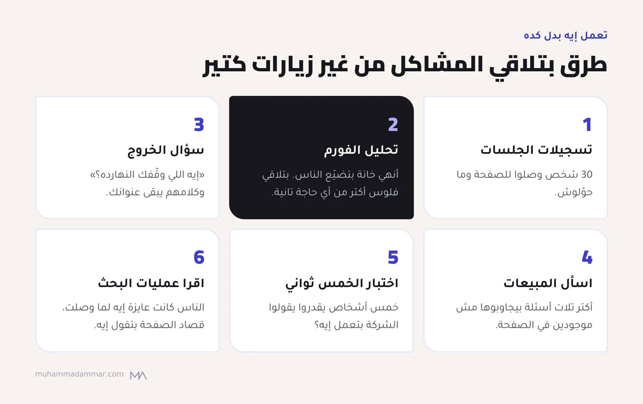 ست طرق نوعية لتحسين التحويل في المواقع قليلة الزيارات: تسجيلات الجلسات، وتحليل الفورم، وسؤال الخروج، وسؤال المبيعات، واختبار الخمس ثواني، وقراية عمليات البحث.