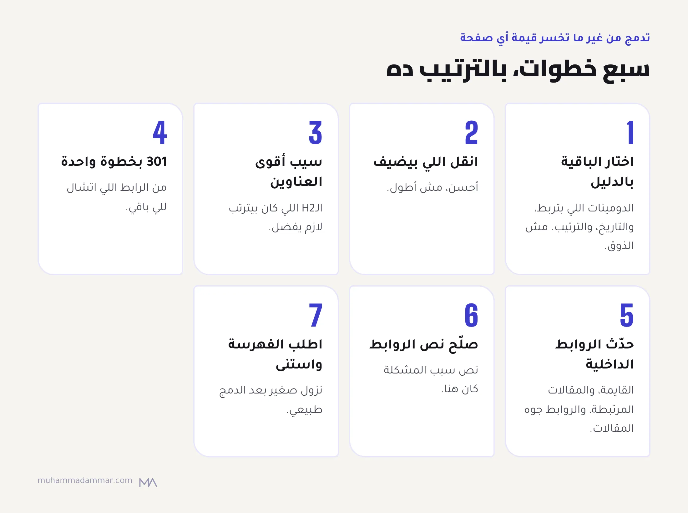سبع خطوات لدمج صفحات بتنافس بعض: اختار الرابط الباقي بالدليل، وانقل المحتوى المفيد، وسيب العناوين اللي بتترتب، و301 بخطوة واحدة، وحدّث الروابط الداخلية، وصلّح نص الروابط، واطلب الفهرسة.