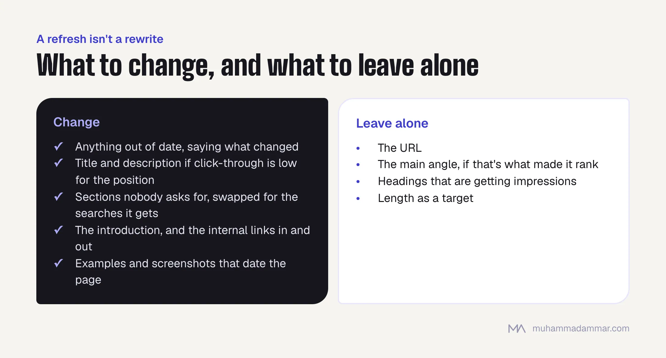 What to change in a content refresh (outdated facts, weak titles, unasked sections, the introduction, internal links, dated examples) and what to leave alone (the URL, a winning angle, headings with impressions, length as a goal).
