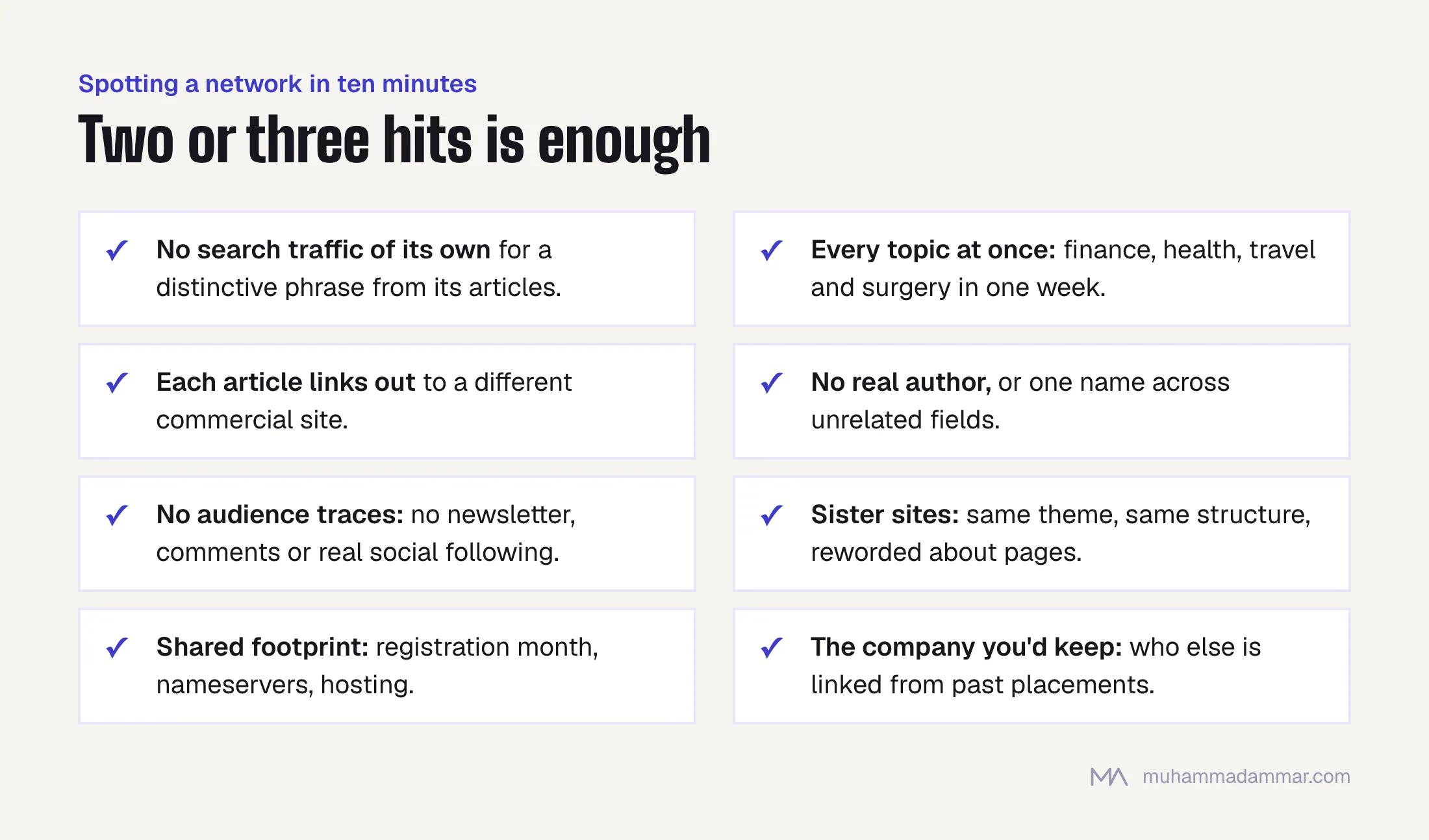 Eight signs a site belongs to a link network: no search traffic of its own, unrelated topics, commercial outbound links in every article, no real author, no audience, look-alike sister sites, a shared technical footprint, and poor company in past placements.