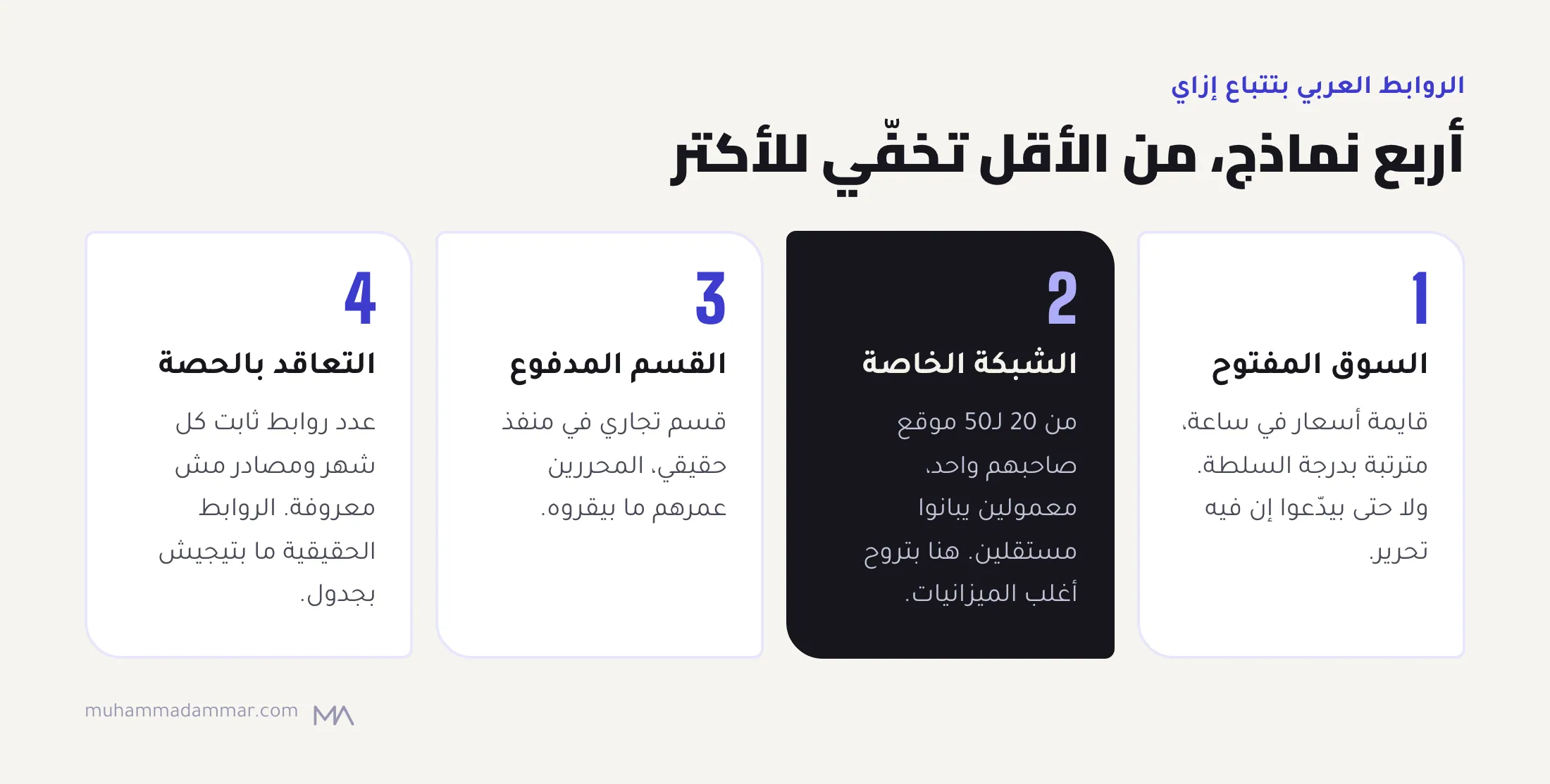 أربع طرق بتتباع بيها الروابط العربي من الأقل تخفّي للأكتر: السوق المفتوح، والشبكات الخاصة (وهنا أغلب الميزانيات)، والأقسام المدفوعة في مطبوعات حقيقية، وتعاقدات الوكالات بحصة شهرية ومصادر مش معروفة.