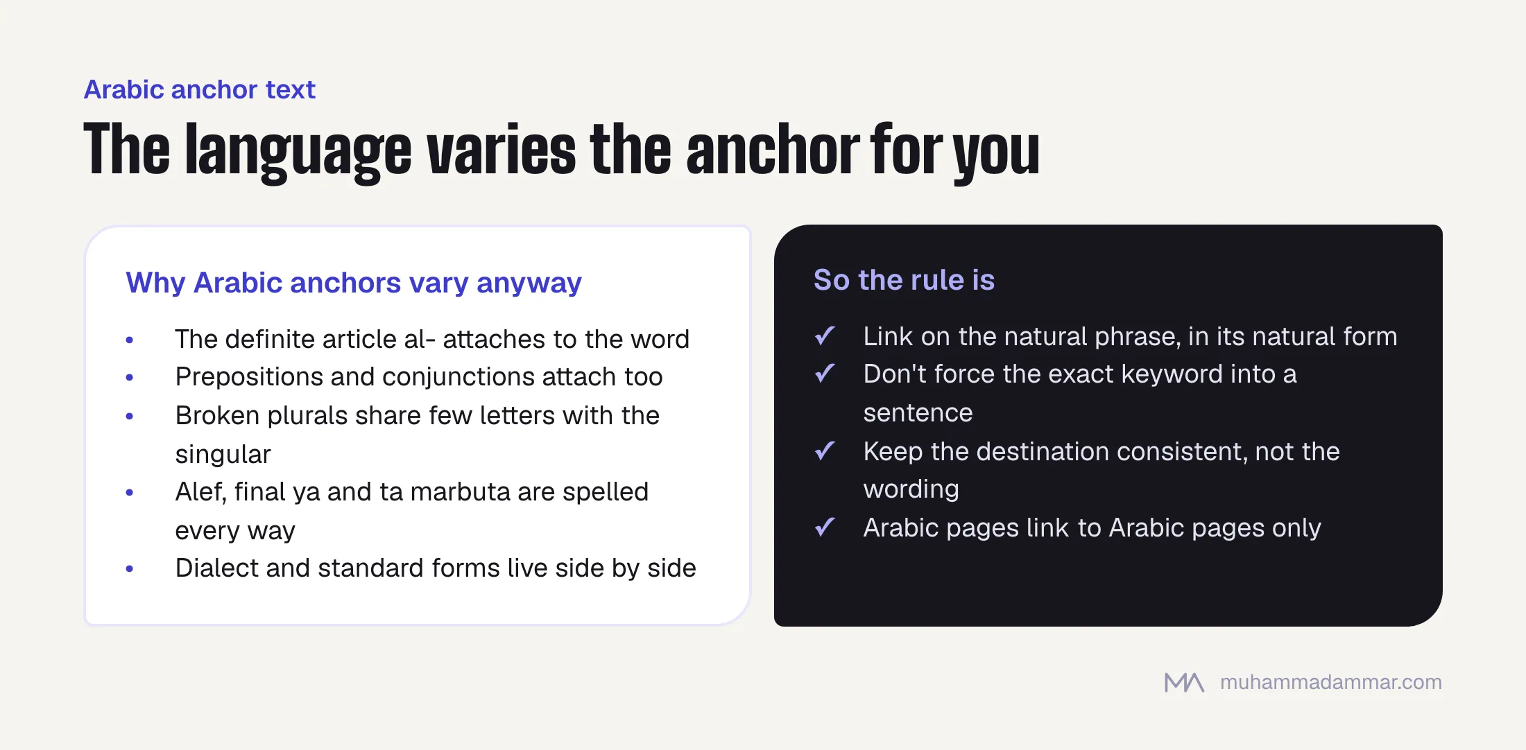 Arabic anchor text varies by itself because articles, prepositions and conjunctions attach to words, plurals are irregular, spellings vary and dialects mix; so link on natural phrases, keep the destination consistent and keep links within the language.