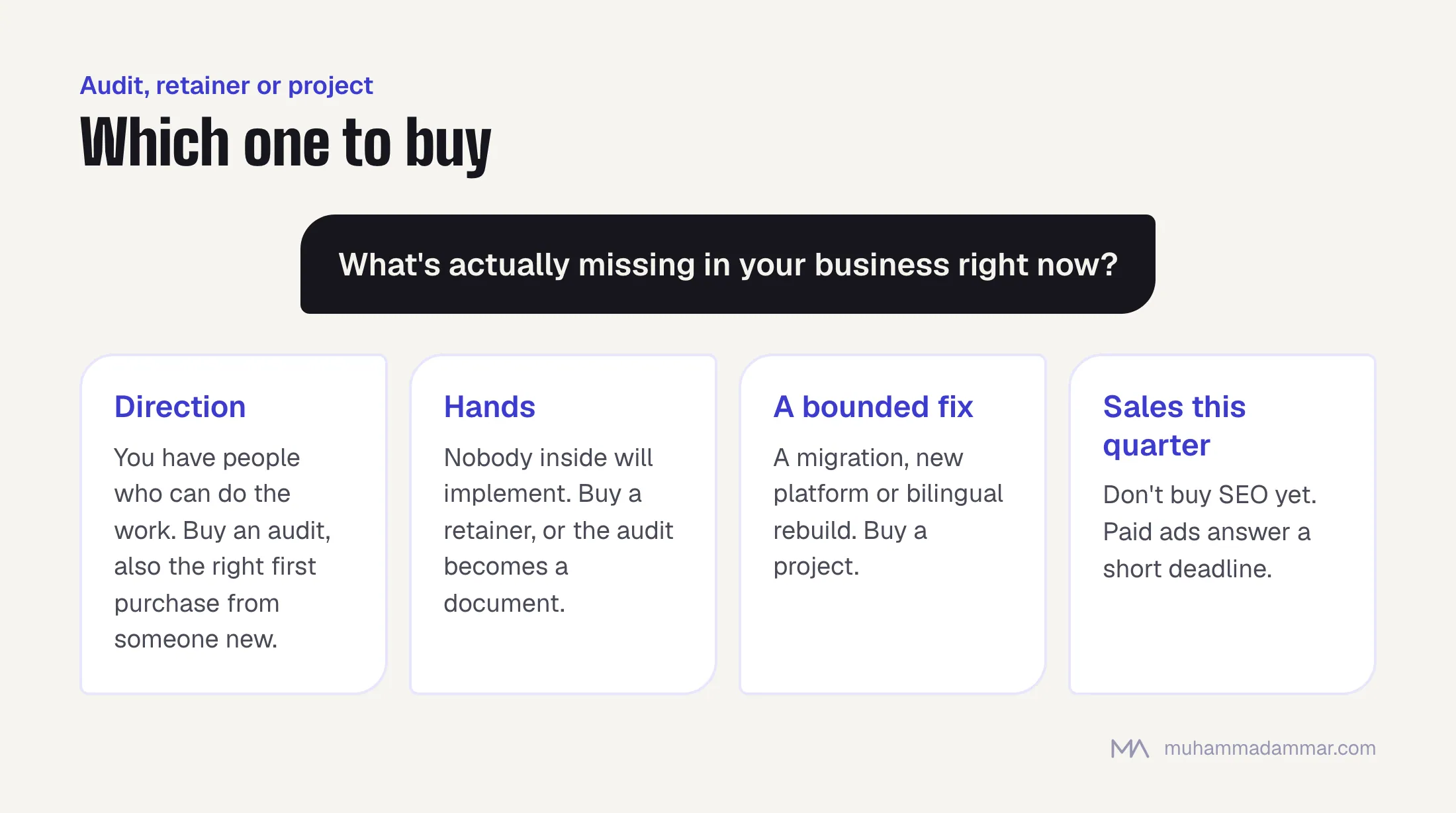 Decision tree for buying SEO: buy an audit when you need direction, a retainer when nobody inside will implement, a project for bounded work like a migration, and paid ads instead of SEO when you need sales this quarter.