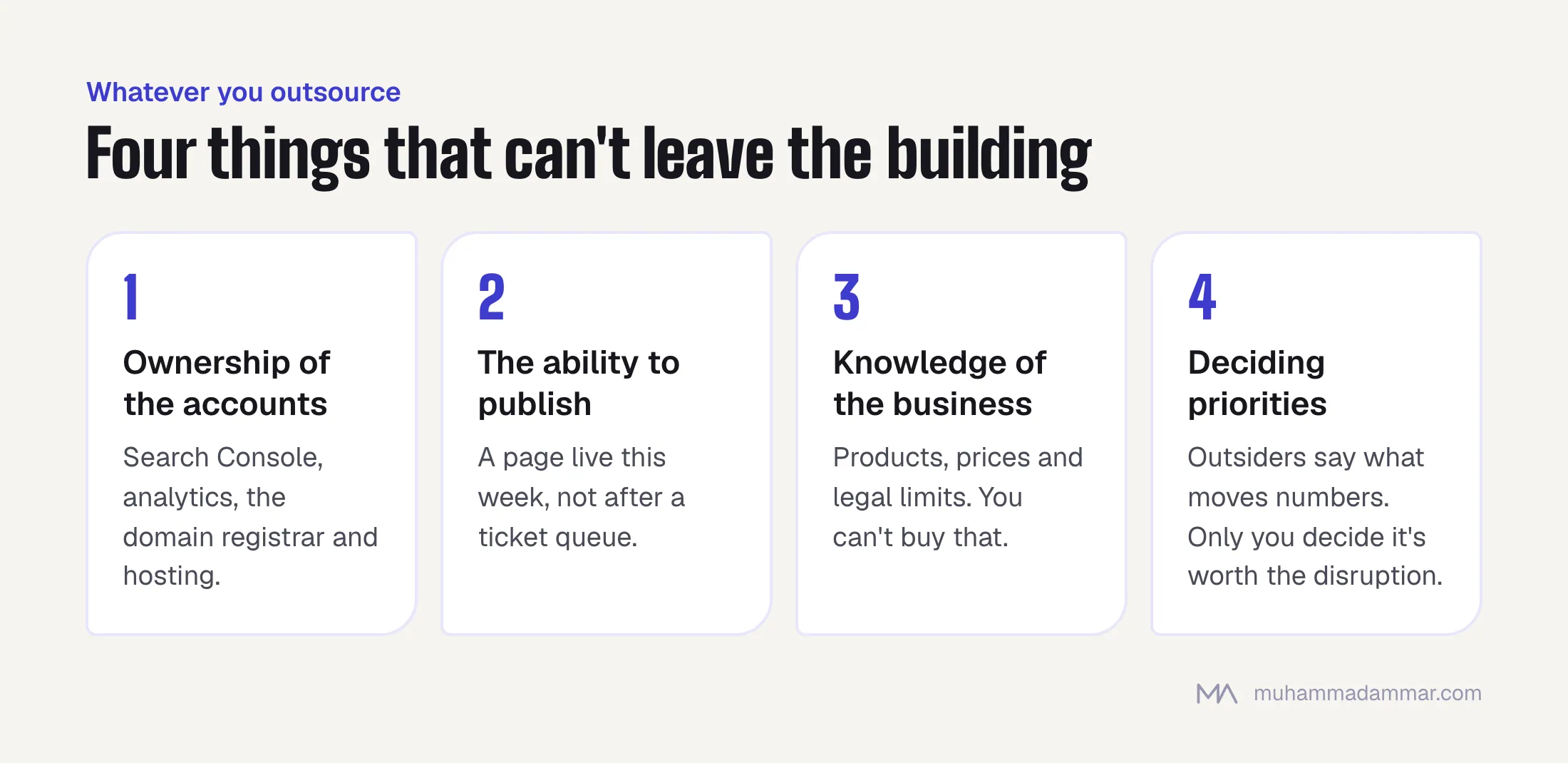 Four things to keep in-house whatever SEO model you choose: ownership of the accounts, the ability to publish, knowledge of the business, and deciding priorities.
