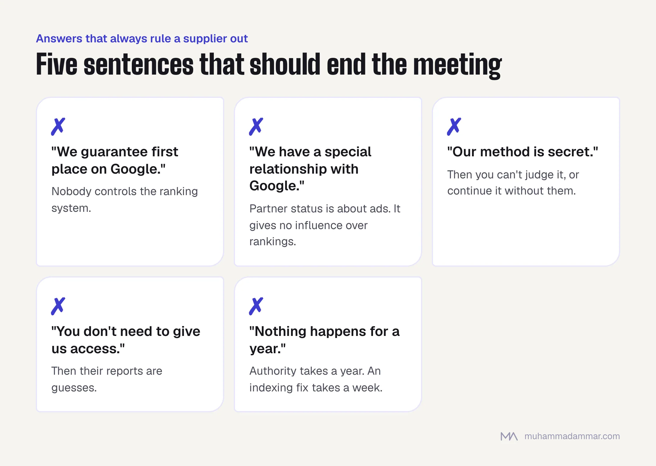 Five supplier answers that should end a meeting: guaranteed first place, a special relationship with Google, a secret method, no access needed, and nothing happening for a year.