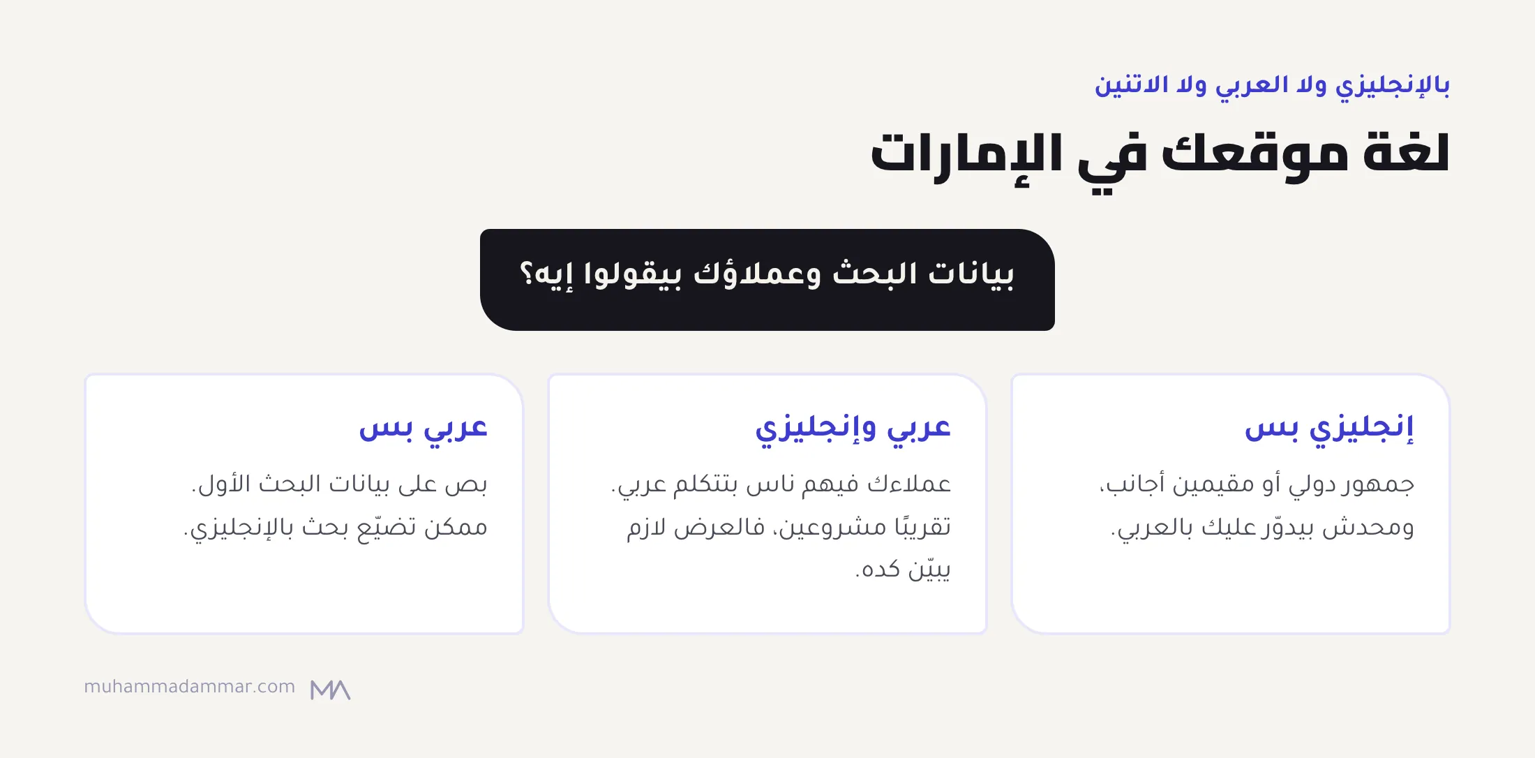 شجرة قرار للغة موقع في الإمارات: إنجليزي بس لجمهور دولي، وعربي وإنجليزي لما عملاءك فيهم ناس بتتكلم عربي، وعربي بس بعد ما تبص على بيانات البحث.