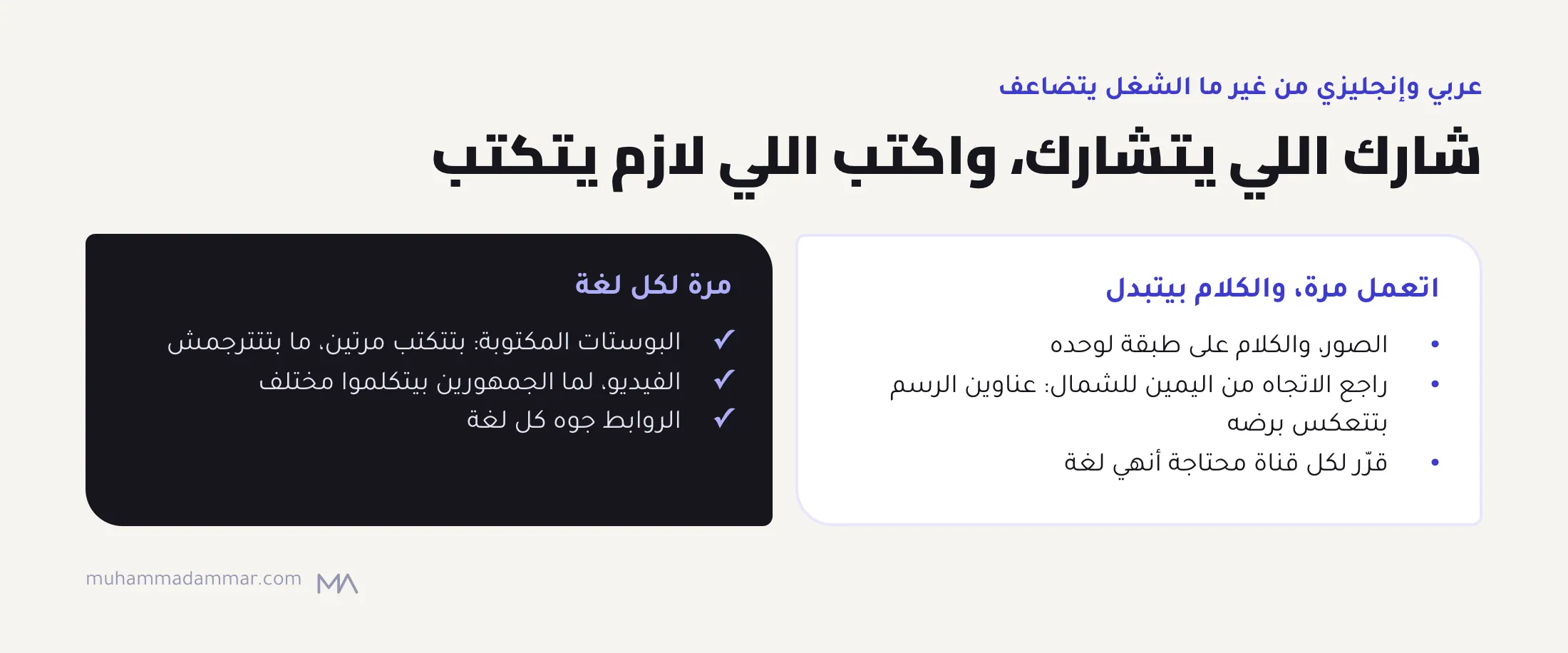في إعادة الاستخدام بلغتين، اعمل الصور مرة بطبقة كلام بتتبدل وراجع الاتجاه، وقرّر اللغة لكل قناة، واكتب البوستات والفيديوهات لكل لغة لوحدها والروابط جوه نفس اللغة.