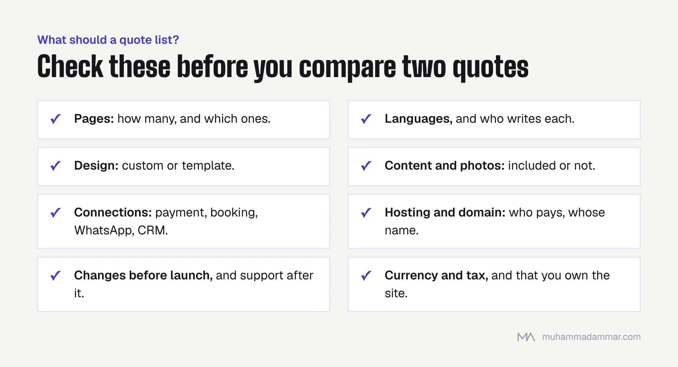 A checklist for comparing website quotes: pages, languages, design type, content and photos, connections, hosting and domain, changes and support, currency and tax, and ownership.