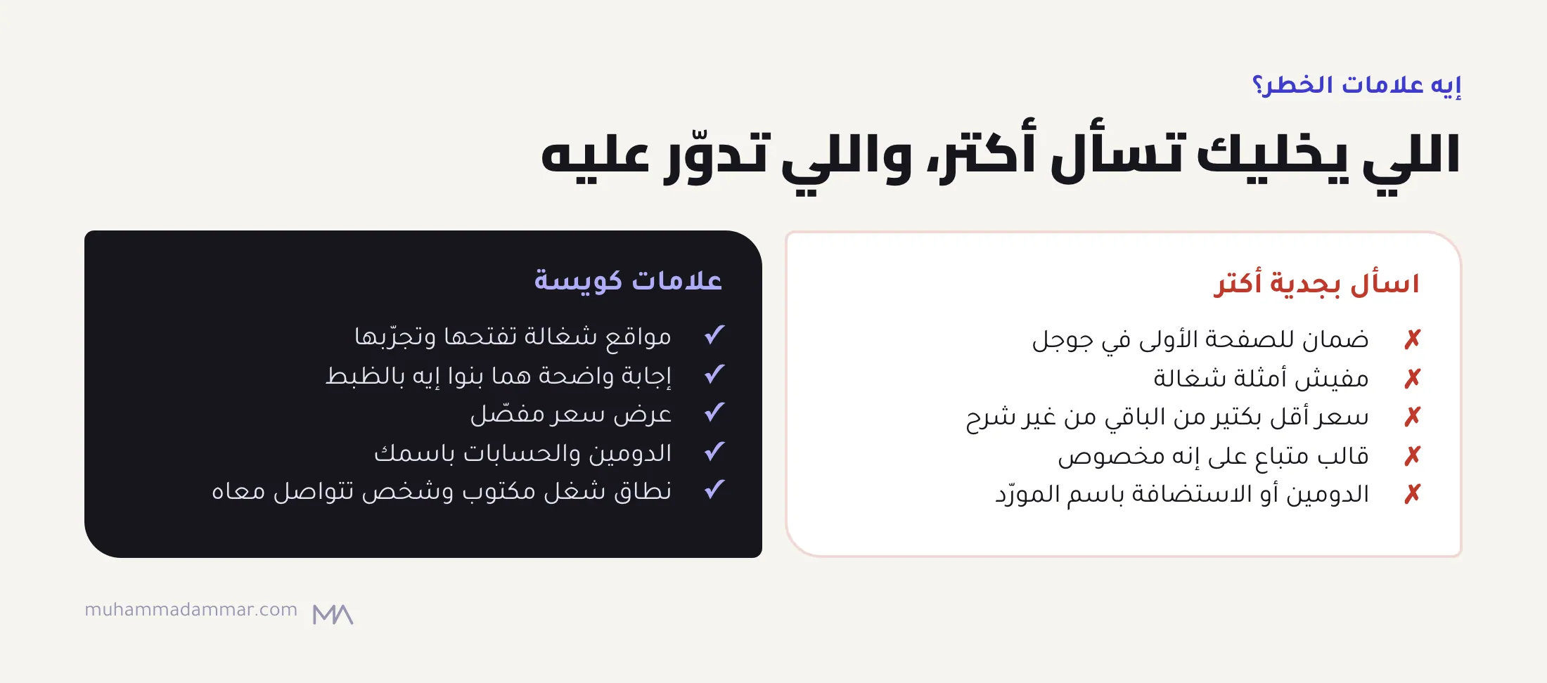 عمودين. علامات الخطر: ضمان الصفحة الأولى، ومفيش أمثلة شغالة، وسعر منخفض من غير شرح، وقالب متباع على إنه مخصوص، ودومين أو استضافة باسم المورّد. العلامات الكويسة: مواقع شغالة، وإجابة واضحة هما بنوا إيه، وعرض مفصّل، ودومين وحسابات باسمك، ونطاق شغل مكتوب وشخص تتواصل معاه.