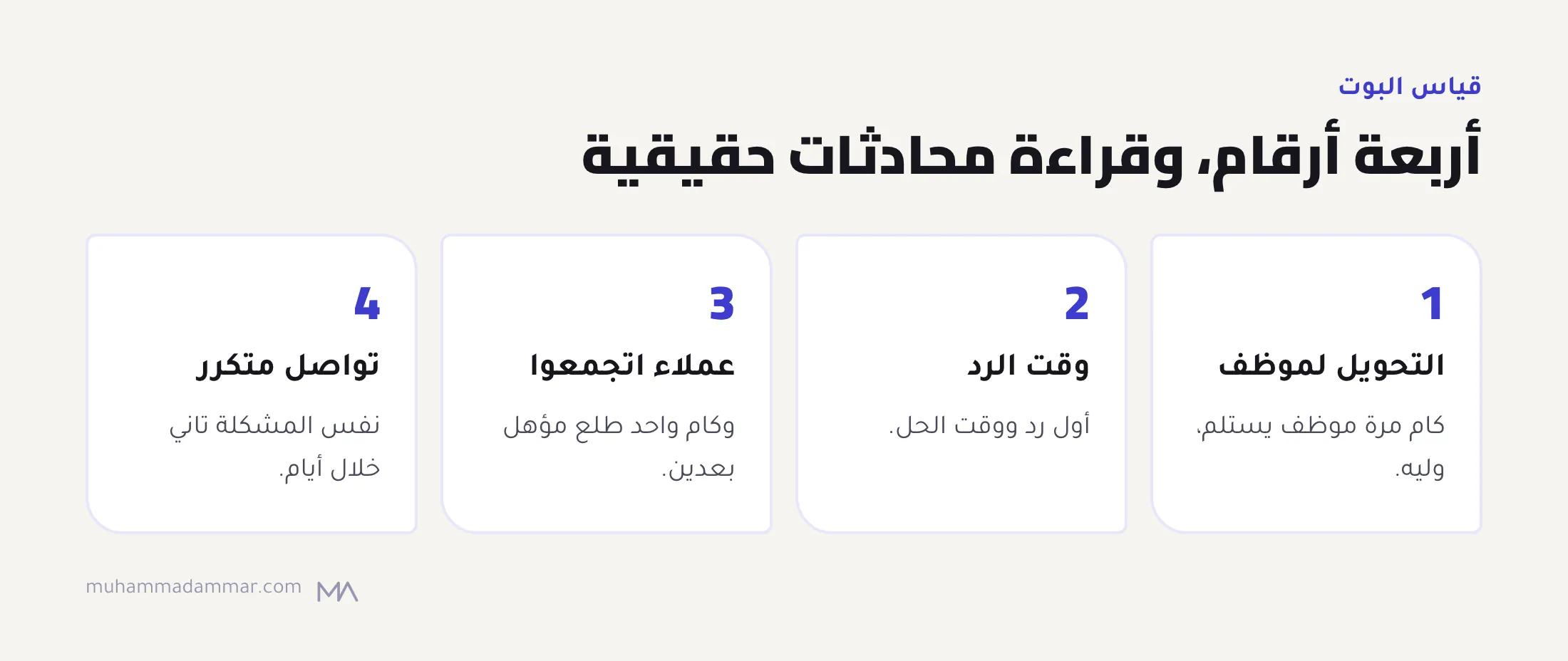 أربعة مقاييس لبوت الواتساب: معدل التحويل لموظف،ووقت الرد والحل، والعملاء المتجمعين والمؤهلين، والتواصل المتكرر في نفس المشكلة.