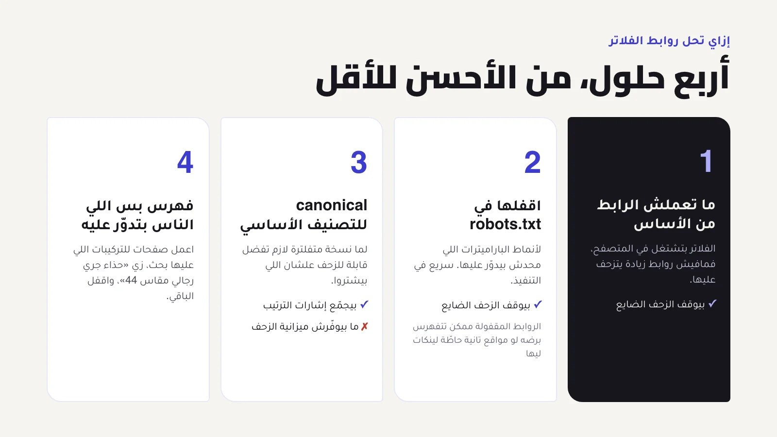 رسم توضيحي: أربع حلول لروابط الفلاتر بالترتيب: ما تعملش الرابط، اقفله في robots.txt، canonical للتصنيف الأساسي، فهرس بس التركيبات اللي عليها بحث